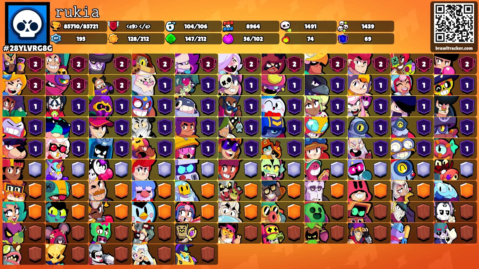 𝚛𝚞𝚔𝚒𝚊's Ranks