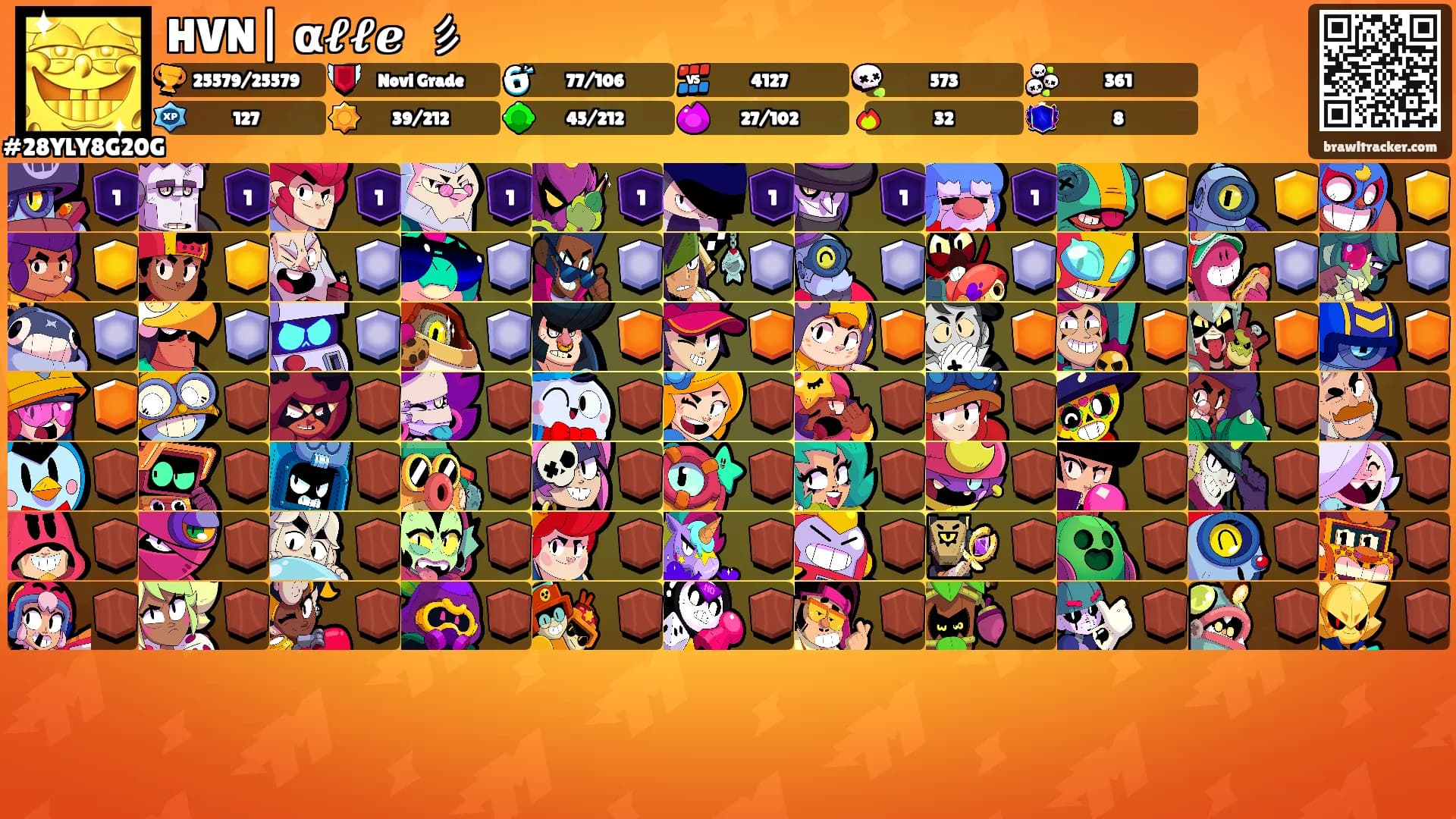 HVN|ꘘα𝓵𝓵ℯꪦ 彡's Ranks