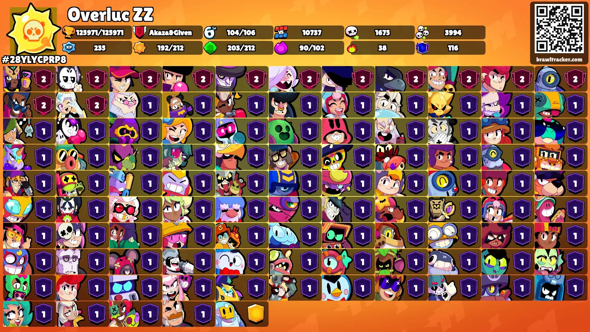 Overluc ZZ's Ranks