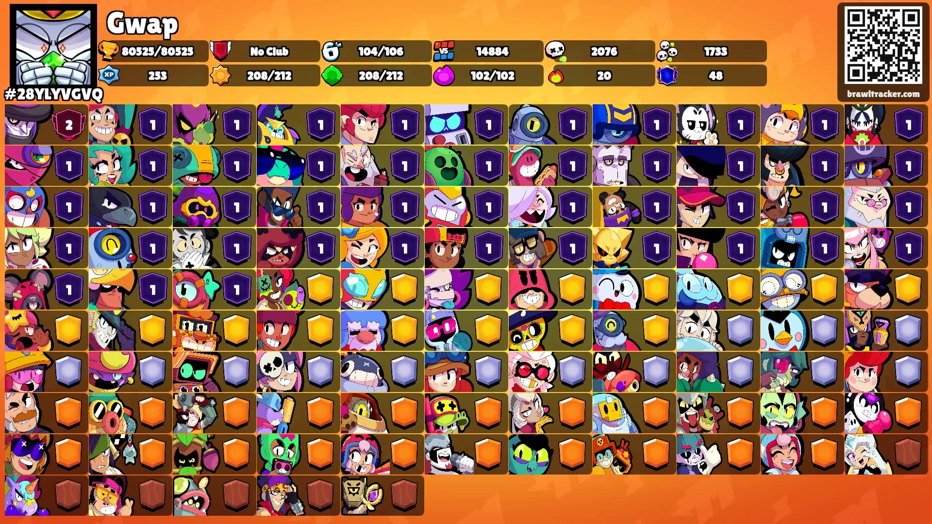 Gwap's Ranks
