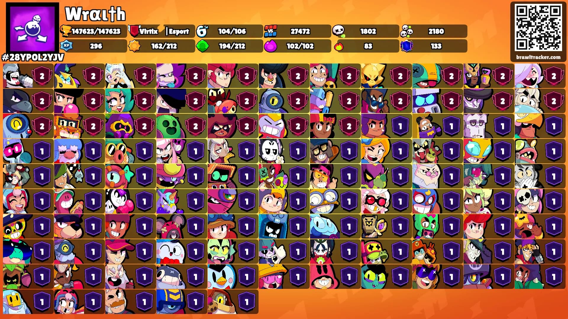 Wrαι†h's Ranks