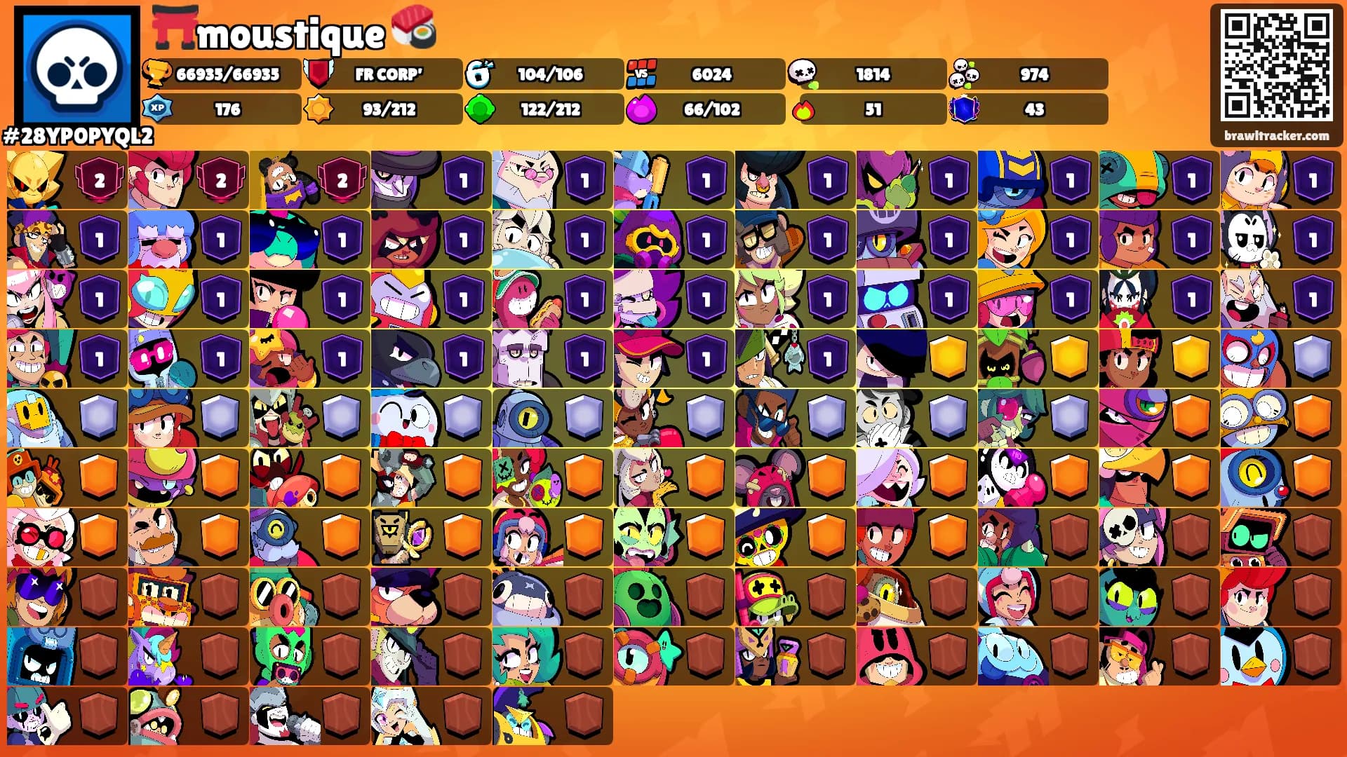 ⛩️moustique 🍣's Ranks