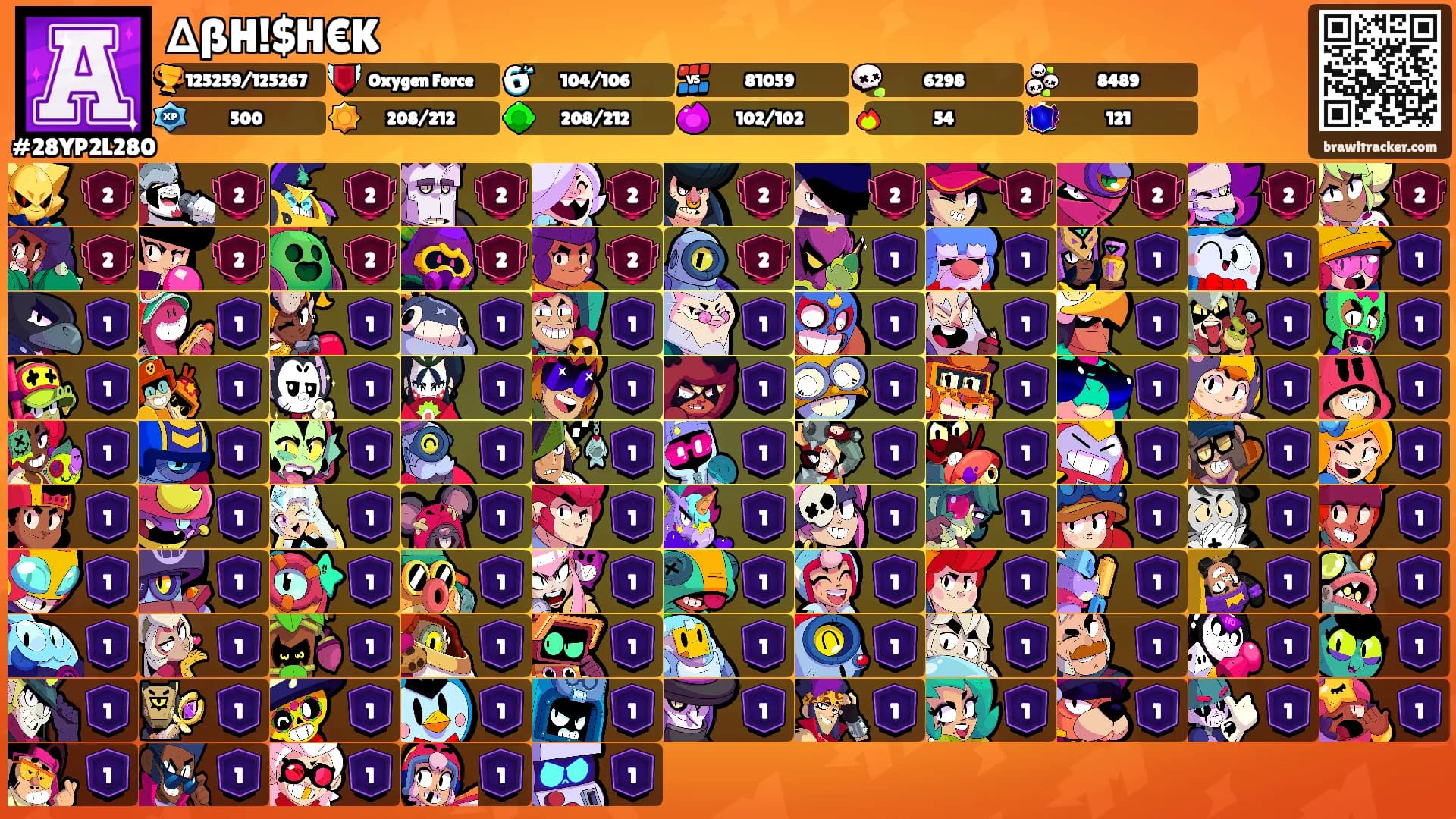 ∆ßH!$H€K's Ranks