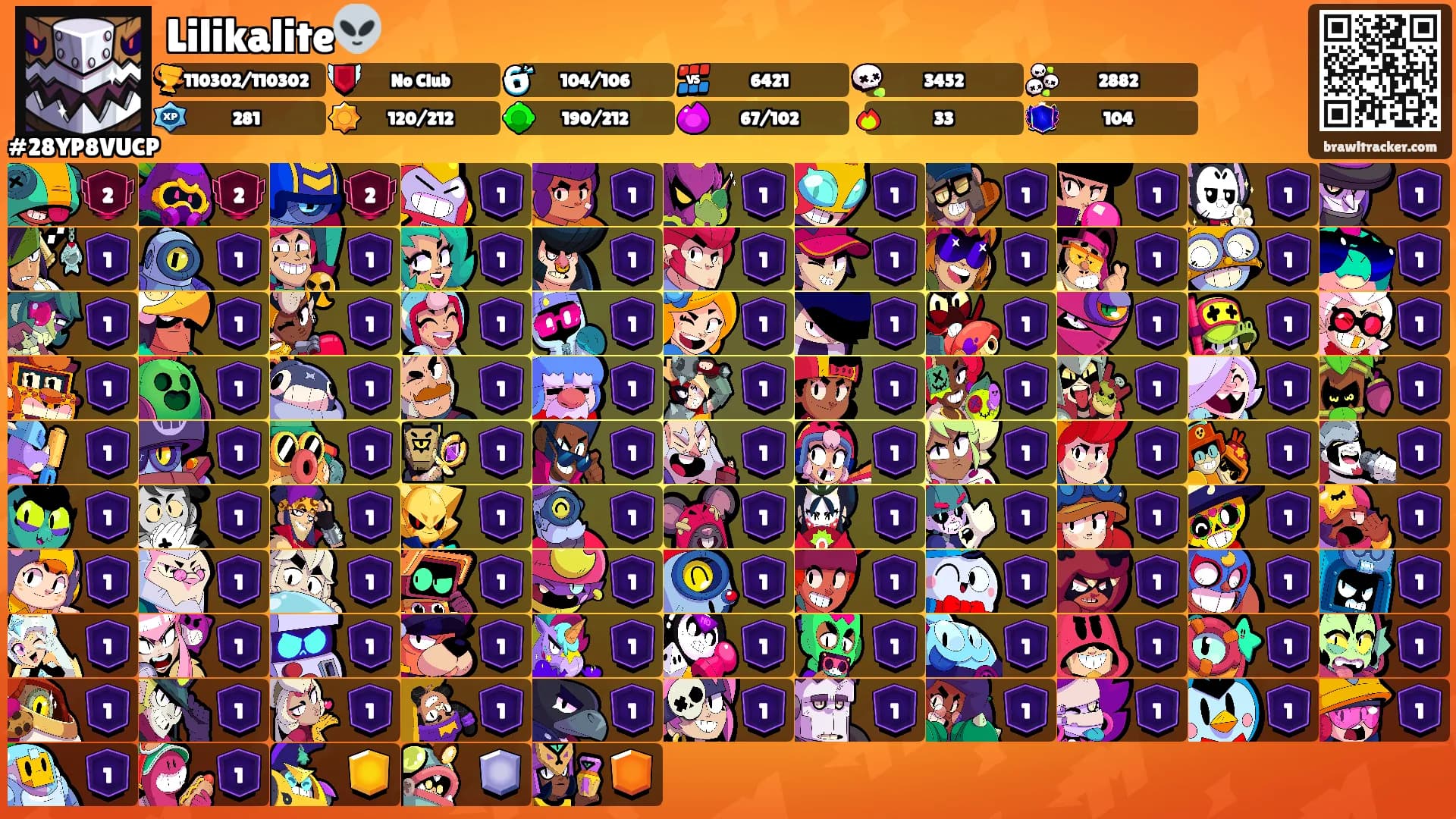 Lilikalite👽's Ranks