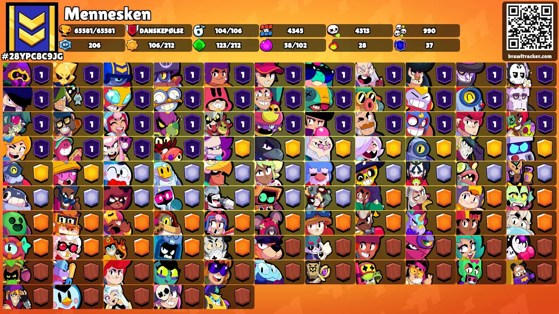 Mennesken's Ranks