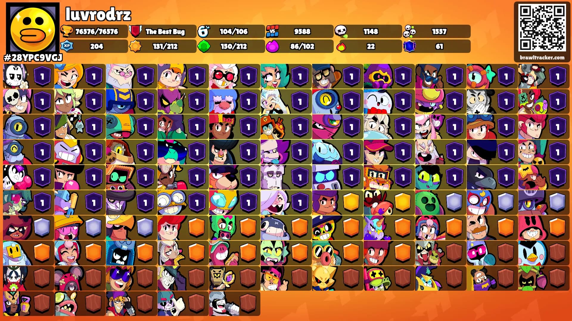 luvrodrz's Ranks