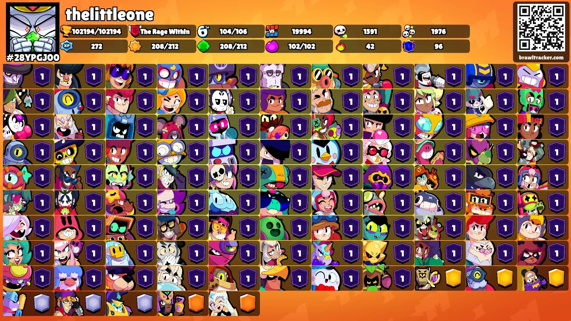 thelittleone's Ranks