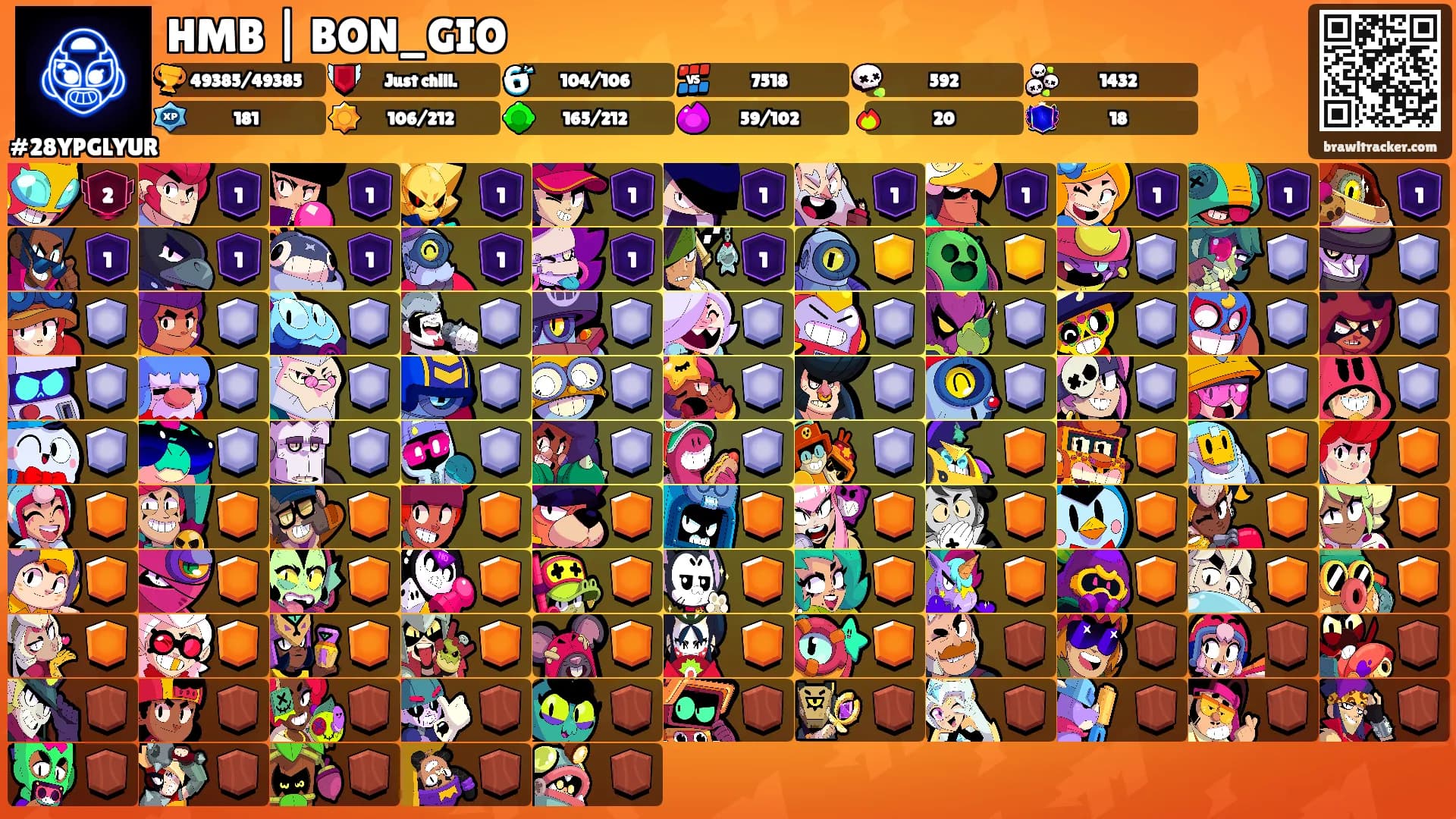 HMB | BON_GIO's Ranks