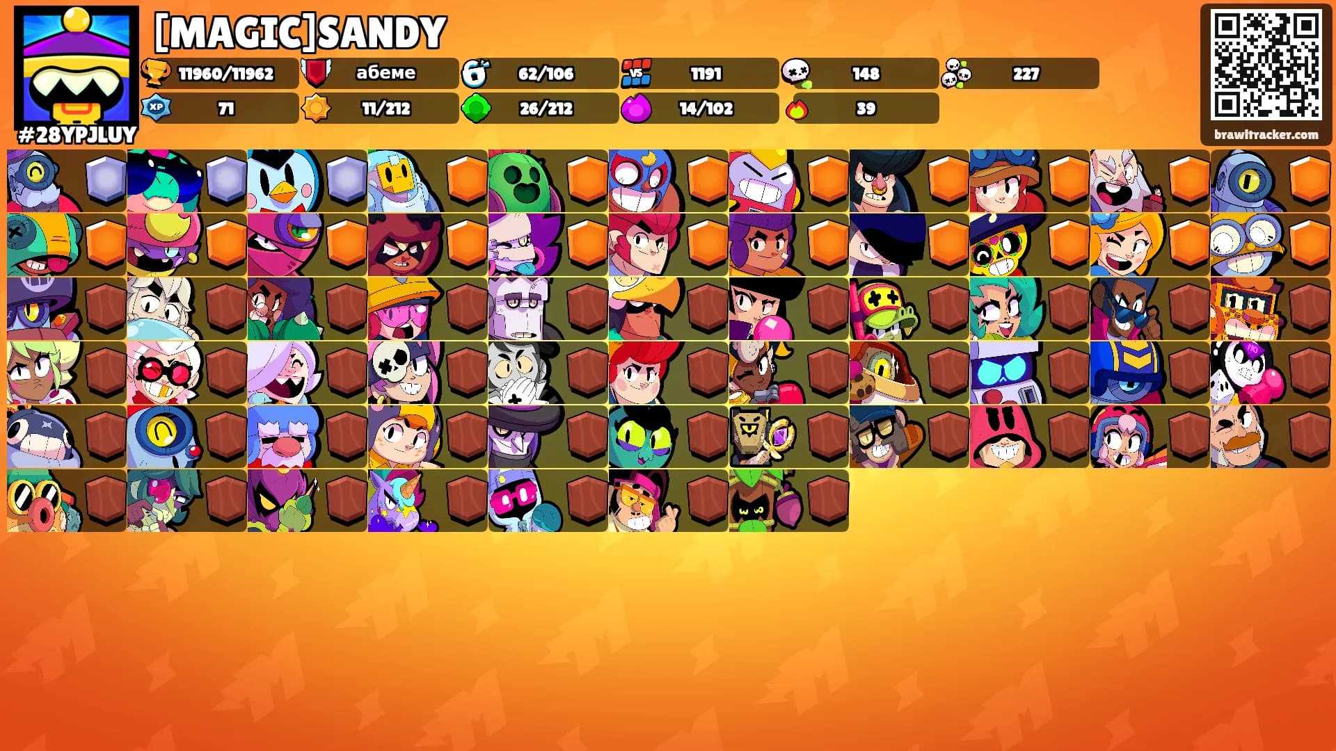 [MAGIC]SANDY's Ranks