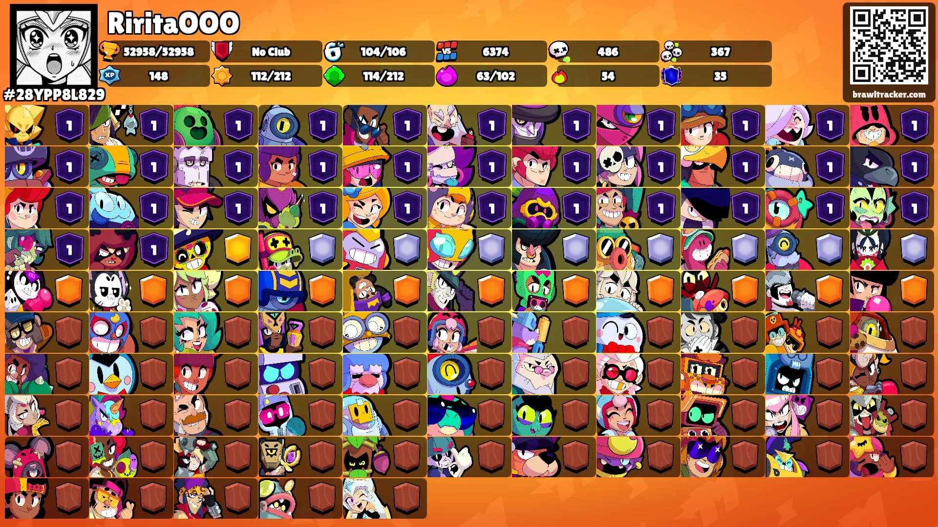 RiritaOOO's Ranks