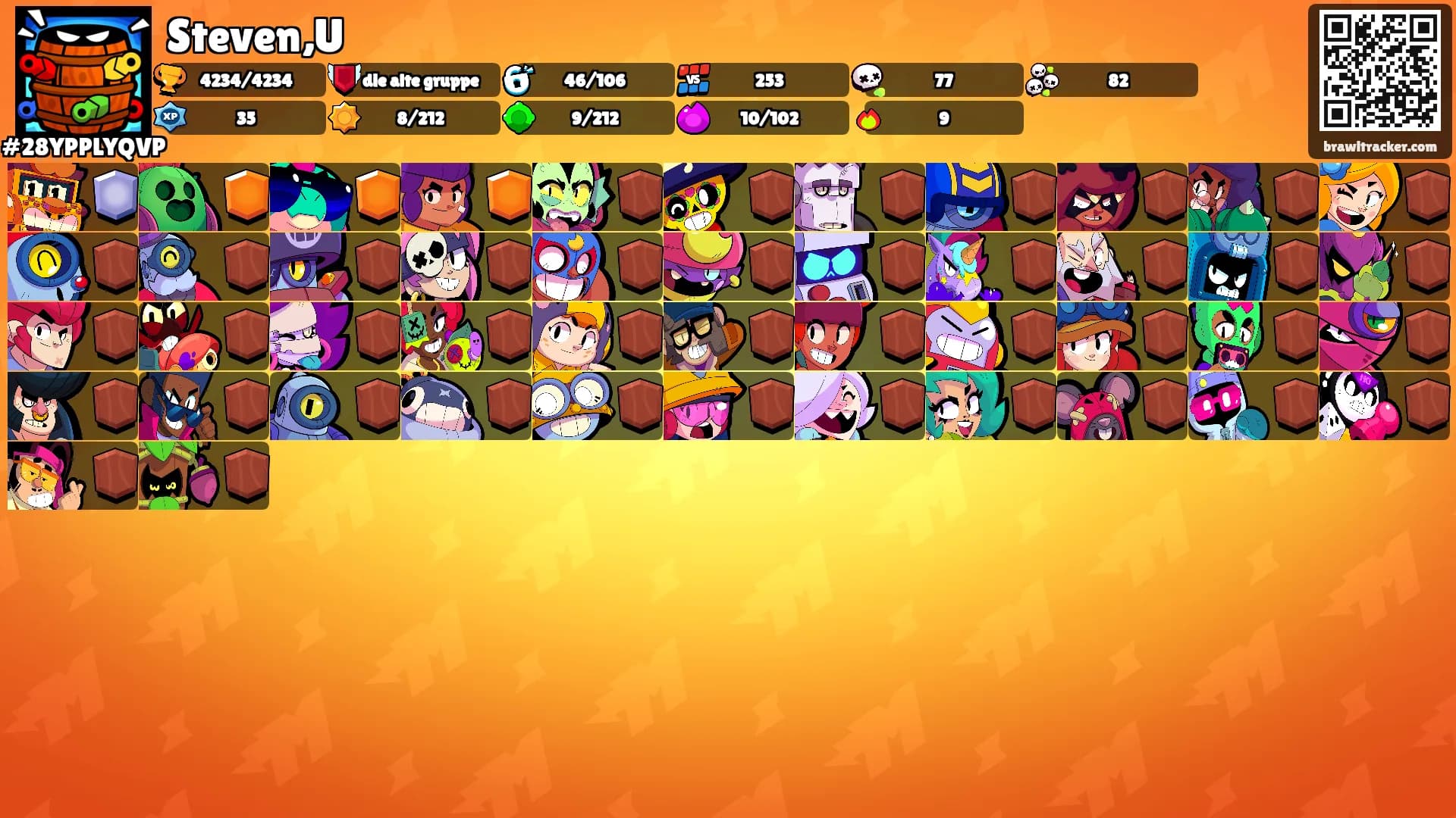 Steven,U's Ranks