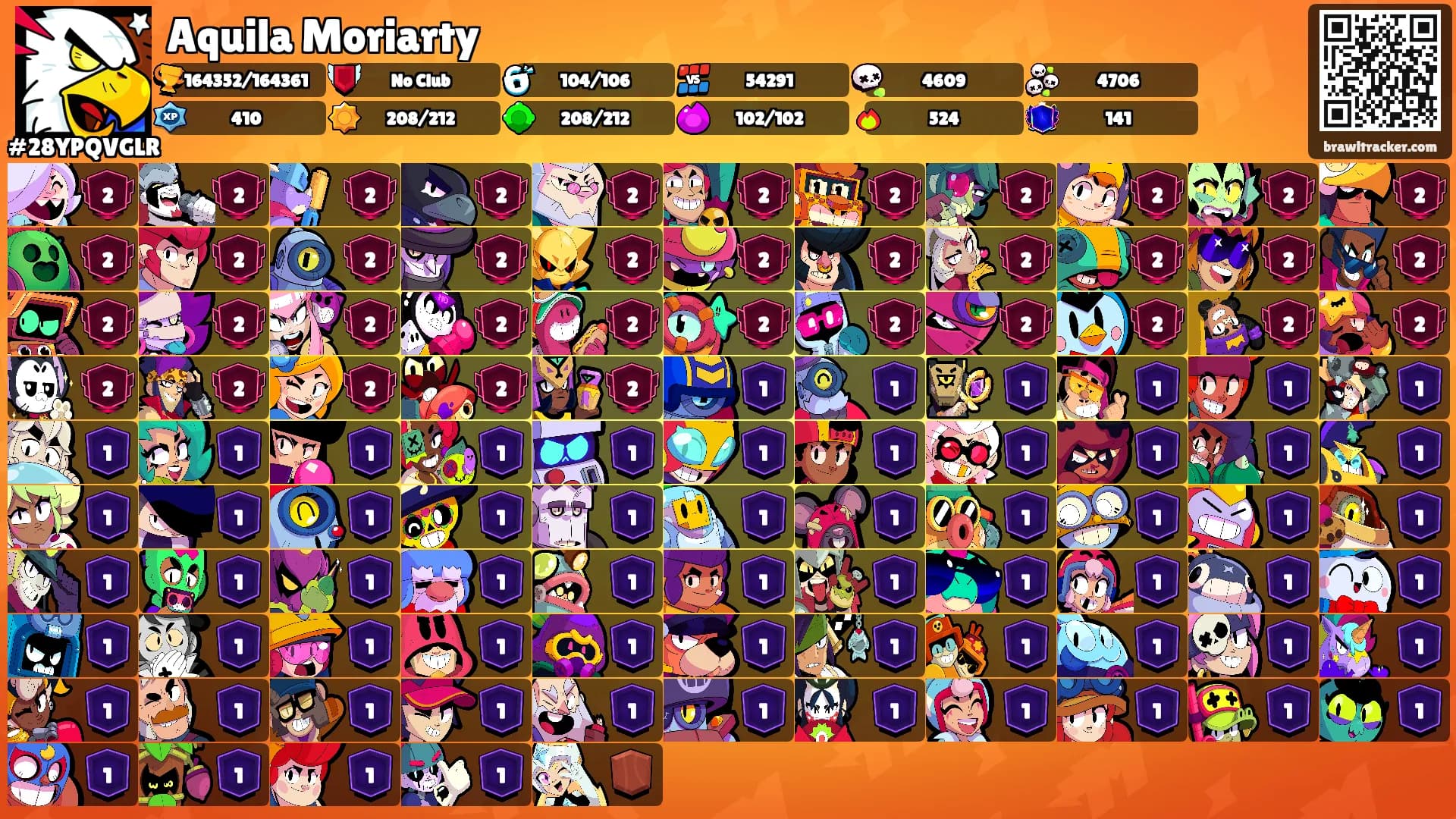 Aquila Moriarty's Ranks