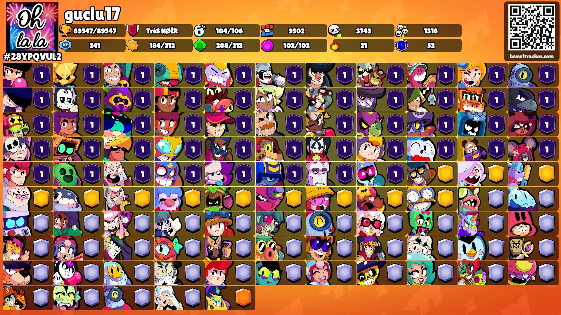 guclu17's Ranks