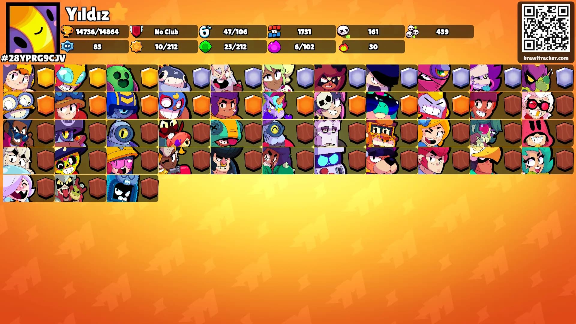 Yıldız⭐'s Ranks