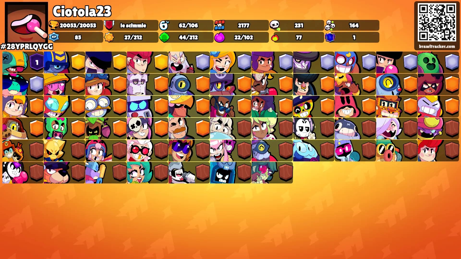 Ciotola23's Ranks