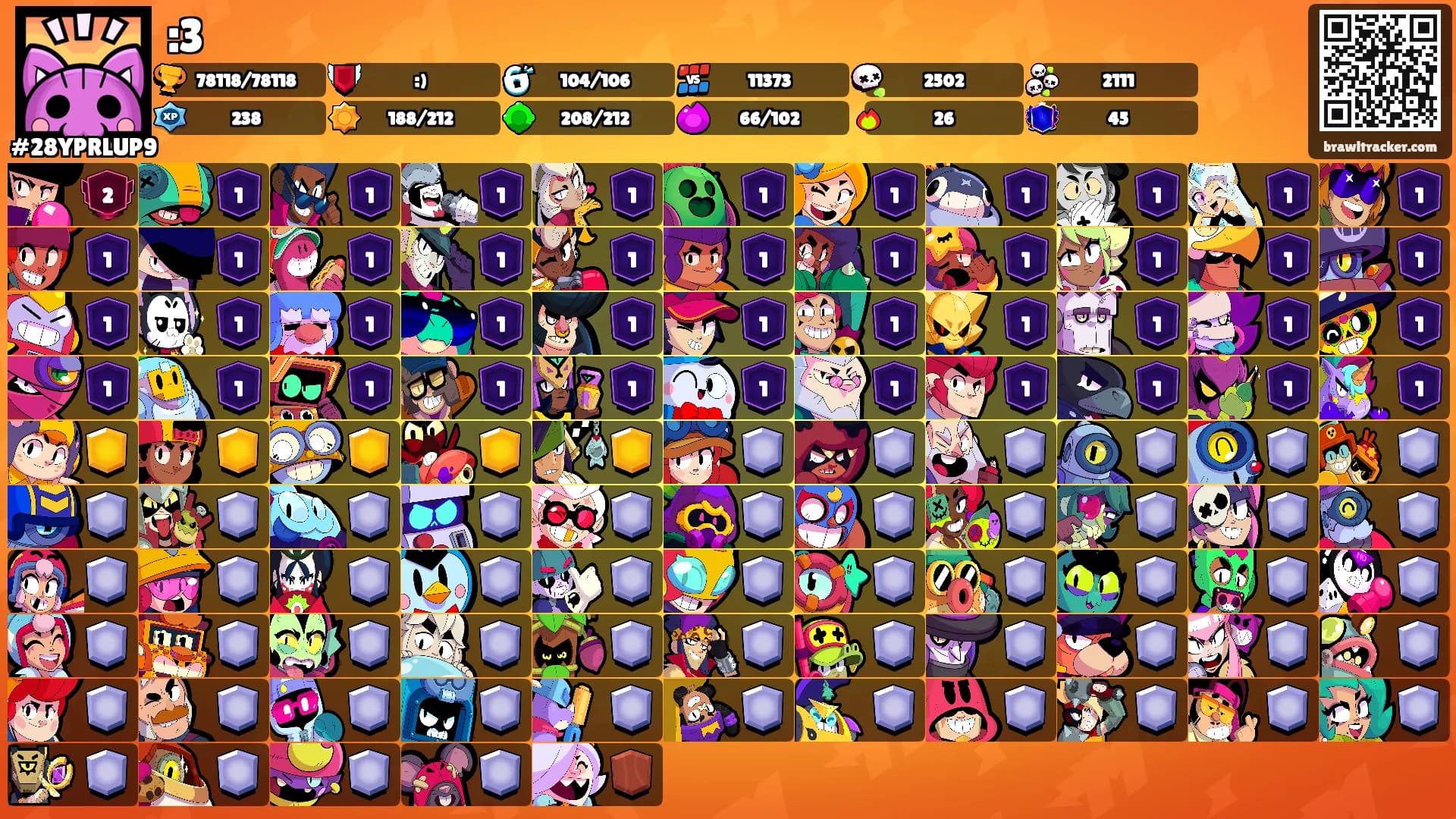 :3's Ranks