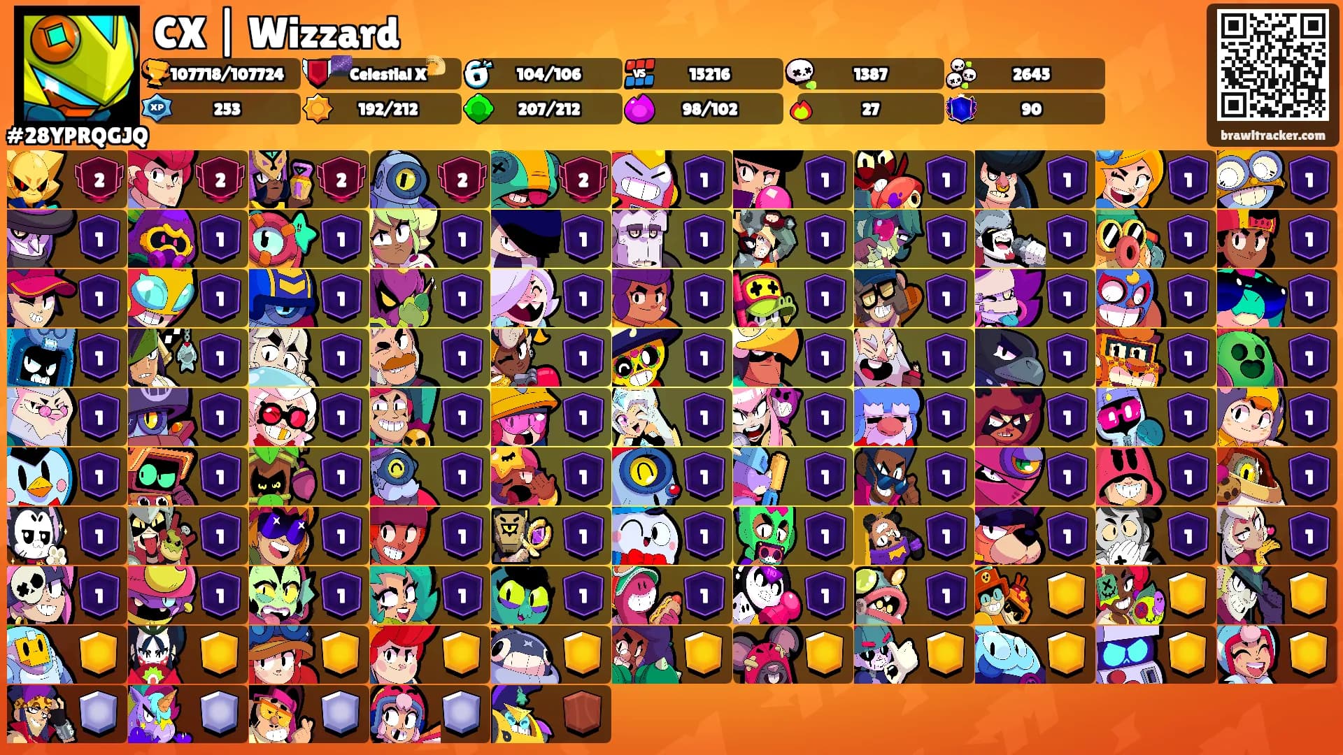 CX | Wizzard's Ranks
