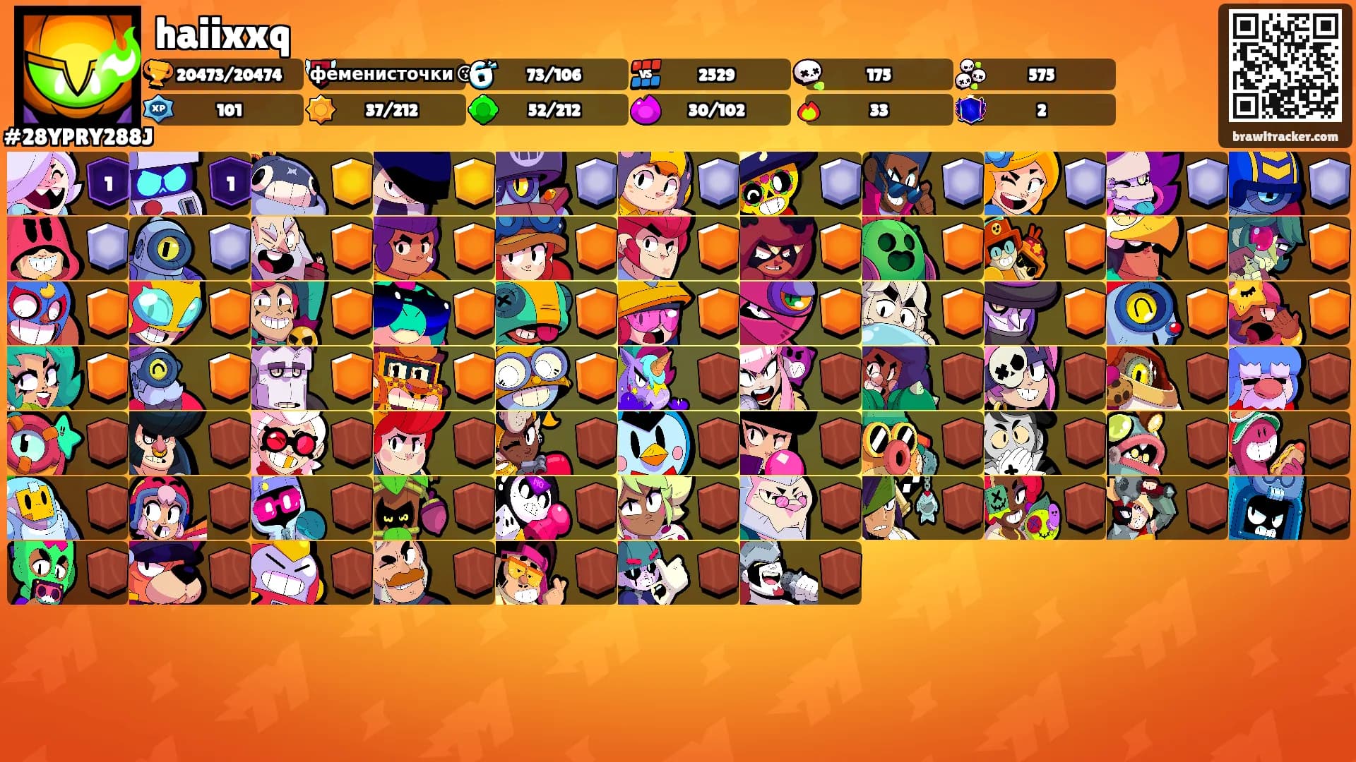 haiixxq's Ranks