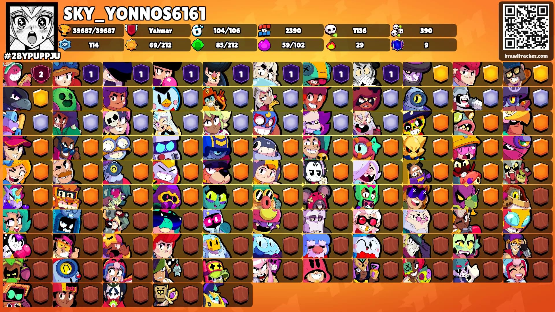 SKY_YONNOS6161's Ranks