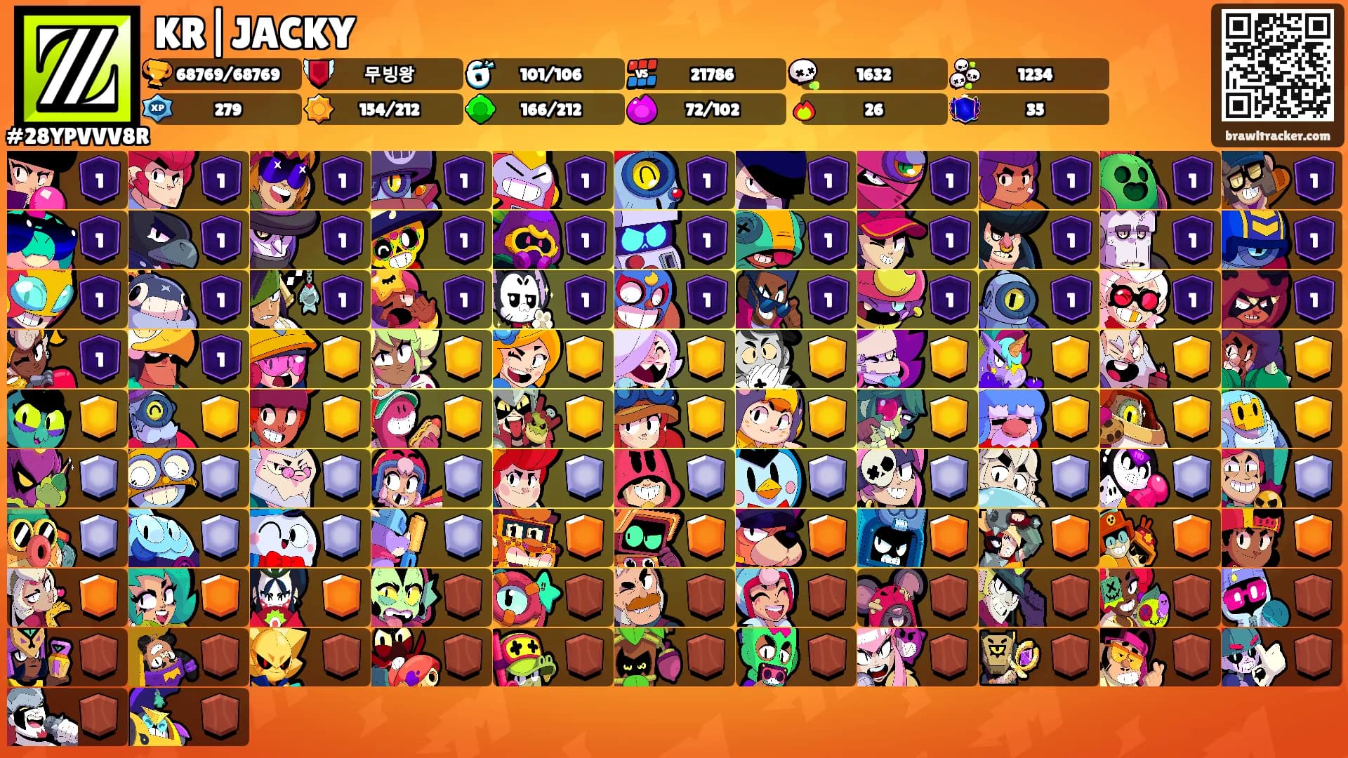 KR|JACKY's Ranks