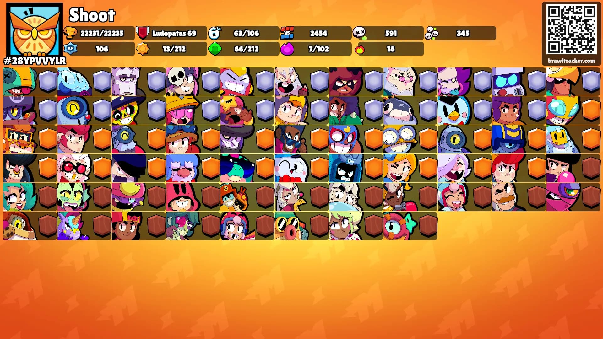 Shoot's Ranks
