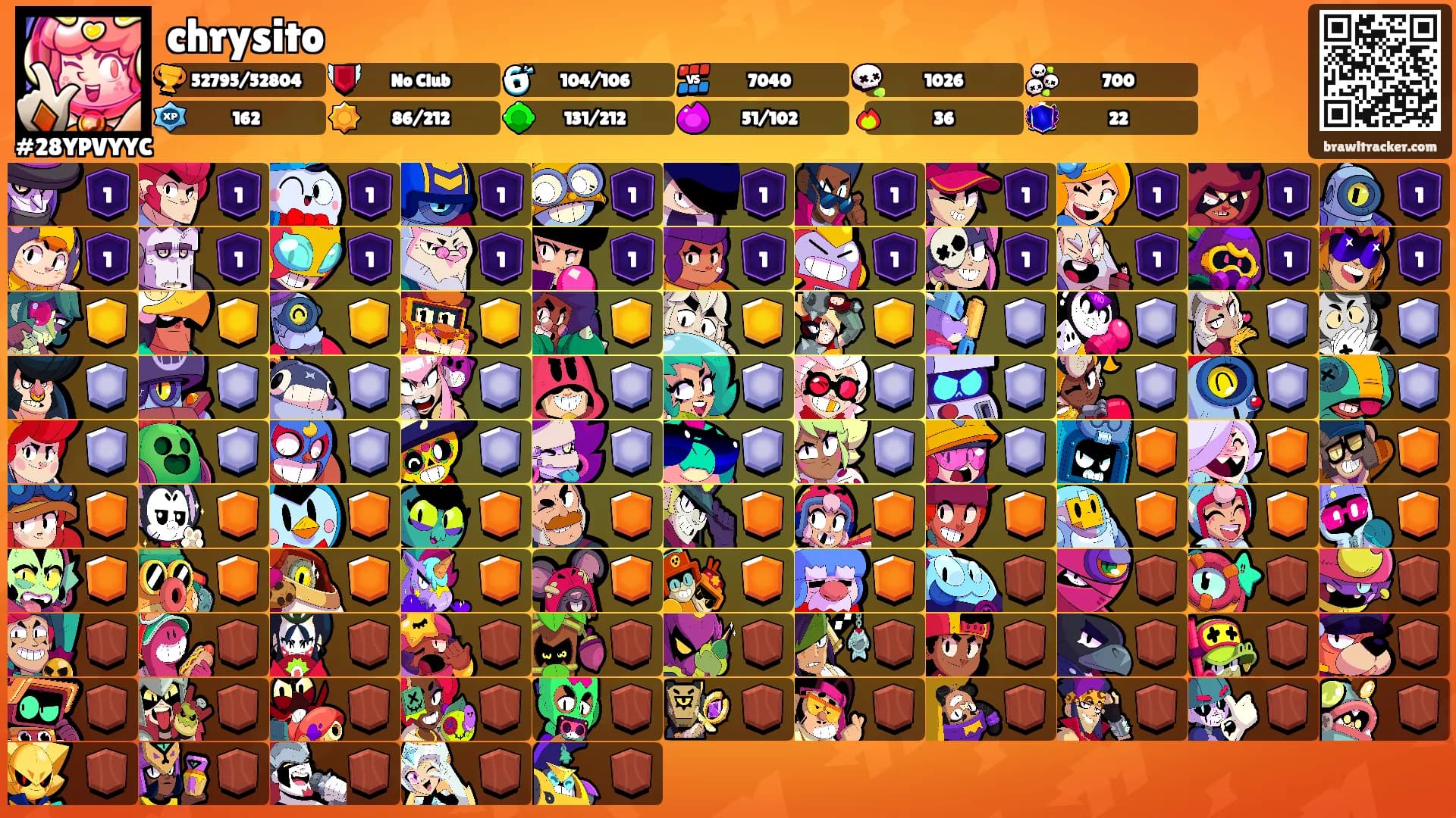 chrysito's Ranks