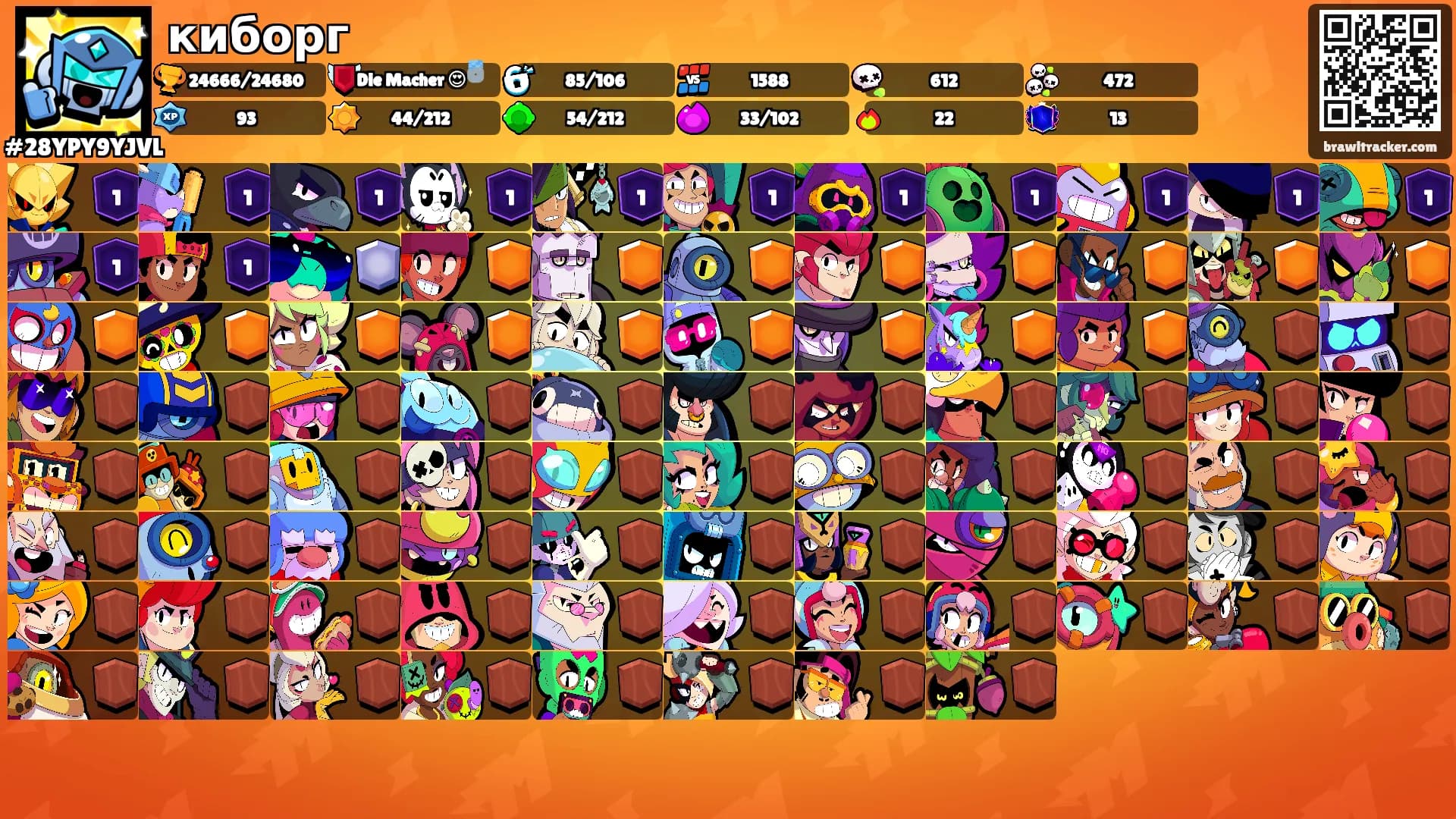 киборг's Ranks