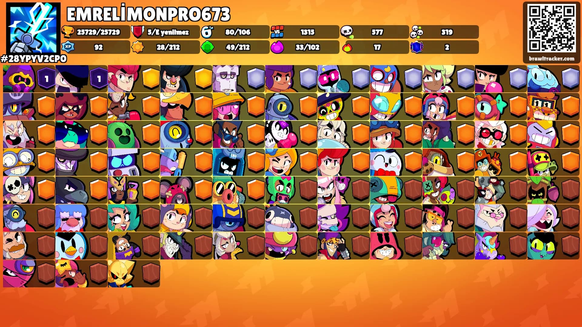 EMRELİMONPRO673's Ranks