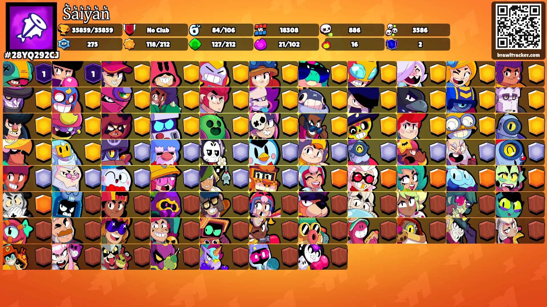 S͛a͛i͛y͛a͛n͛ ꨄ's Ranks