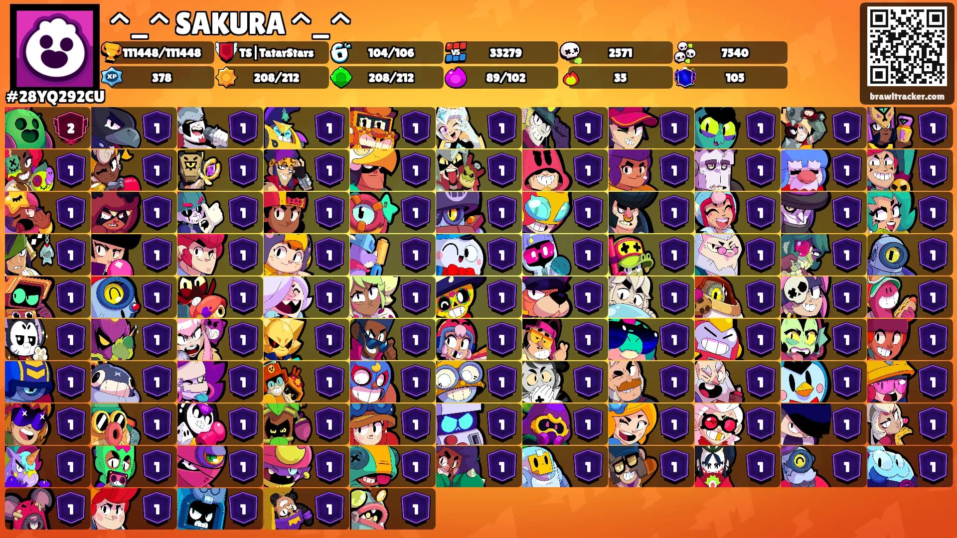 ^_^ SAKURA ^_^'s Ranks