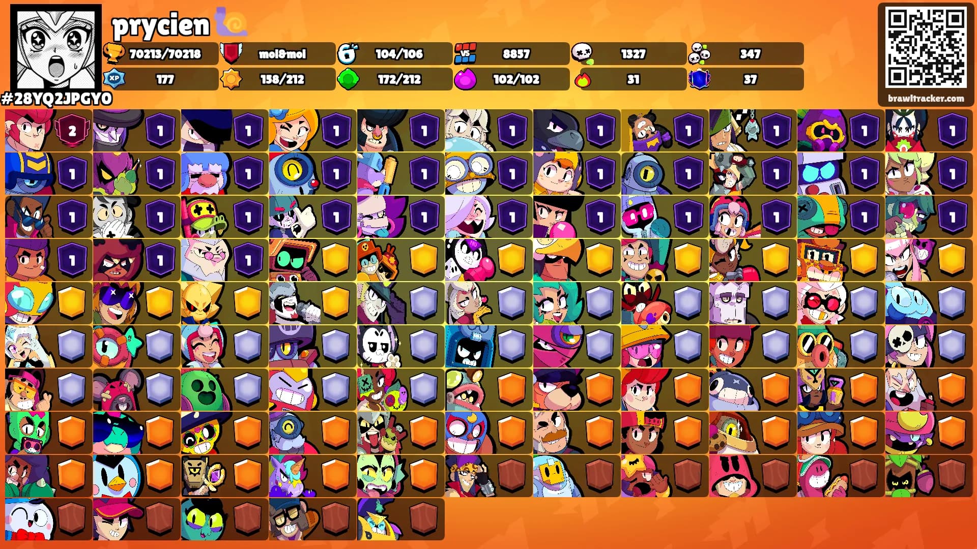 prycien 🐌's Ranks