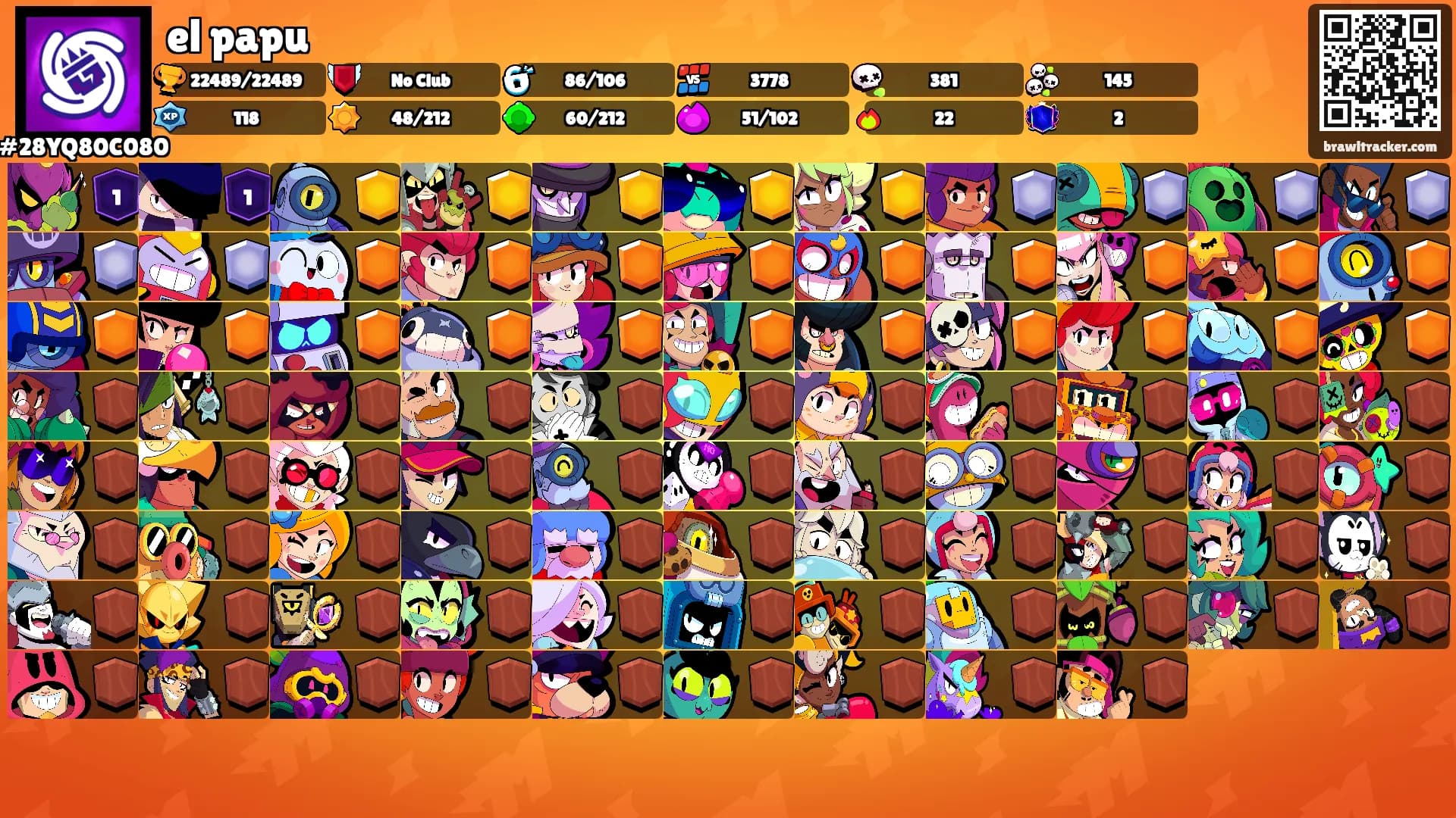el papu's Ranks