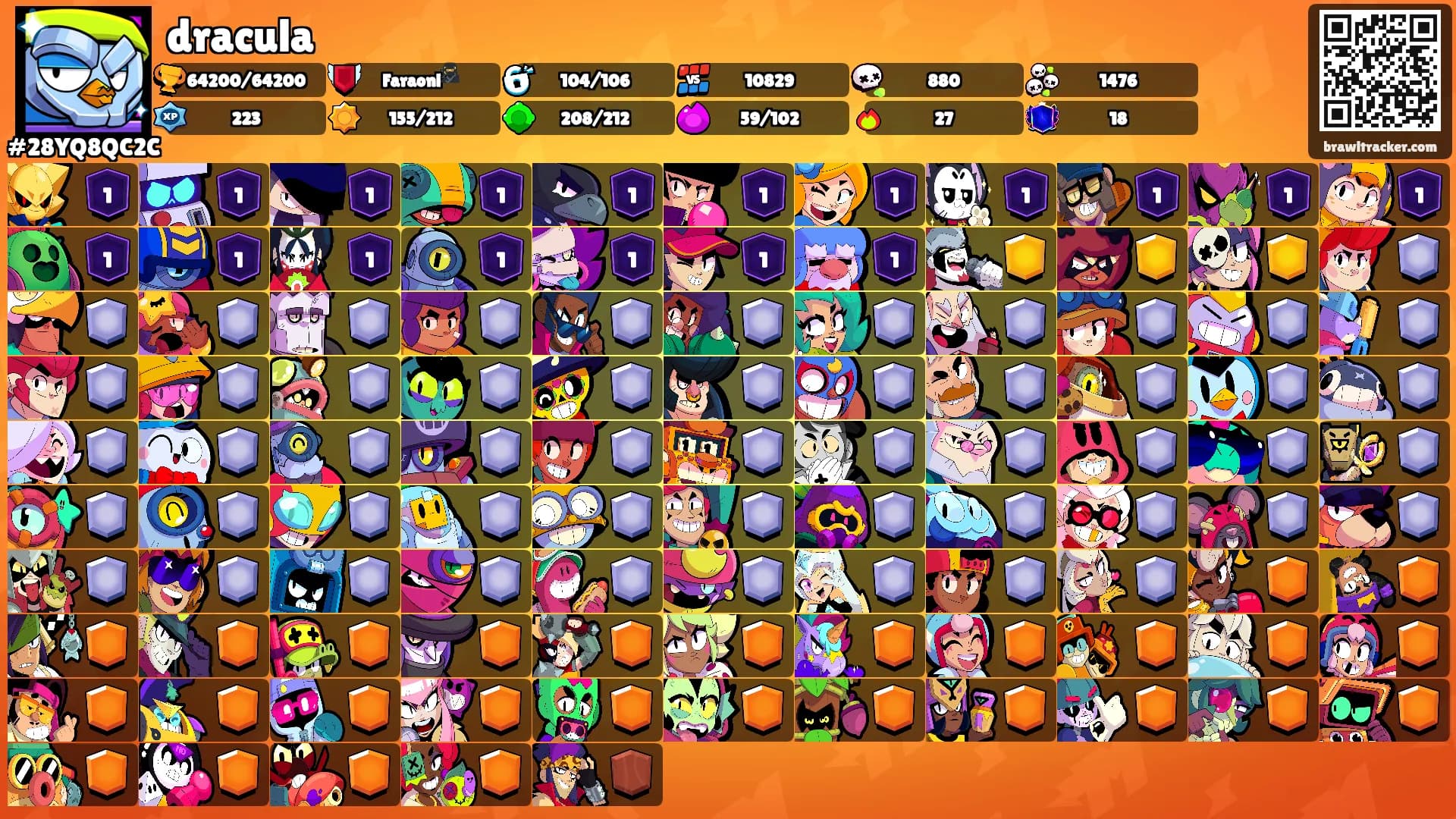 dracula's Ranks