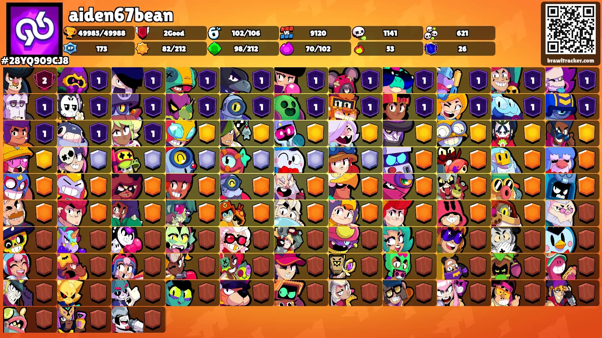 aiden67bean's Ranks