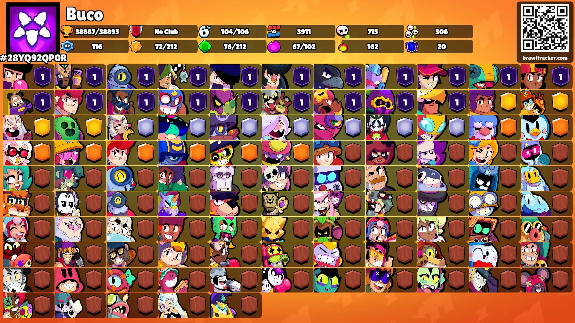 Buco's Ranks