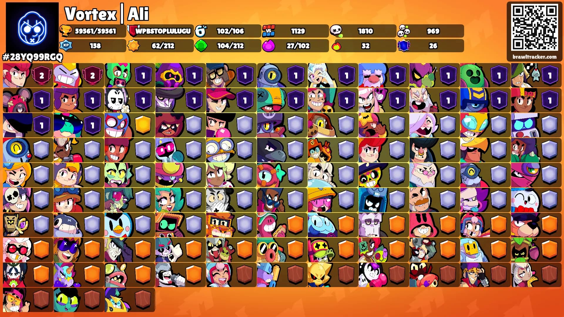 Vortex|Ali's Ranks