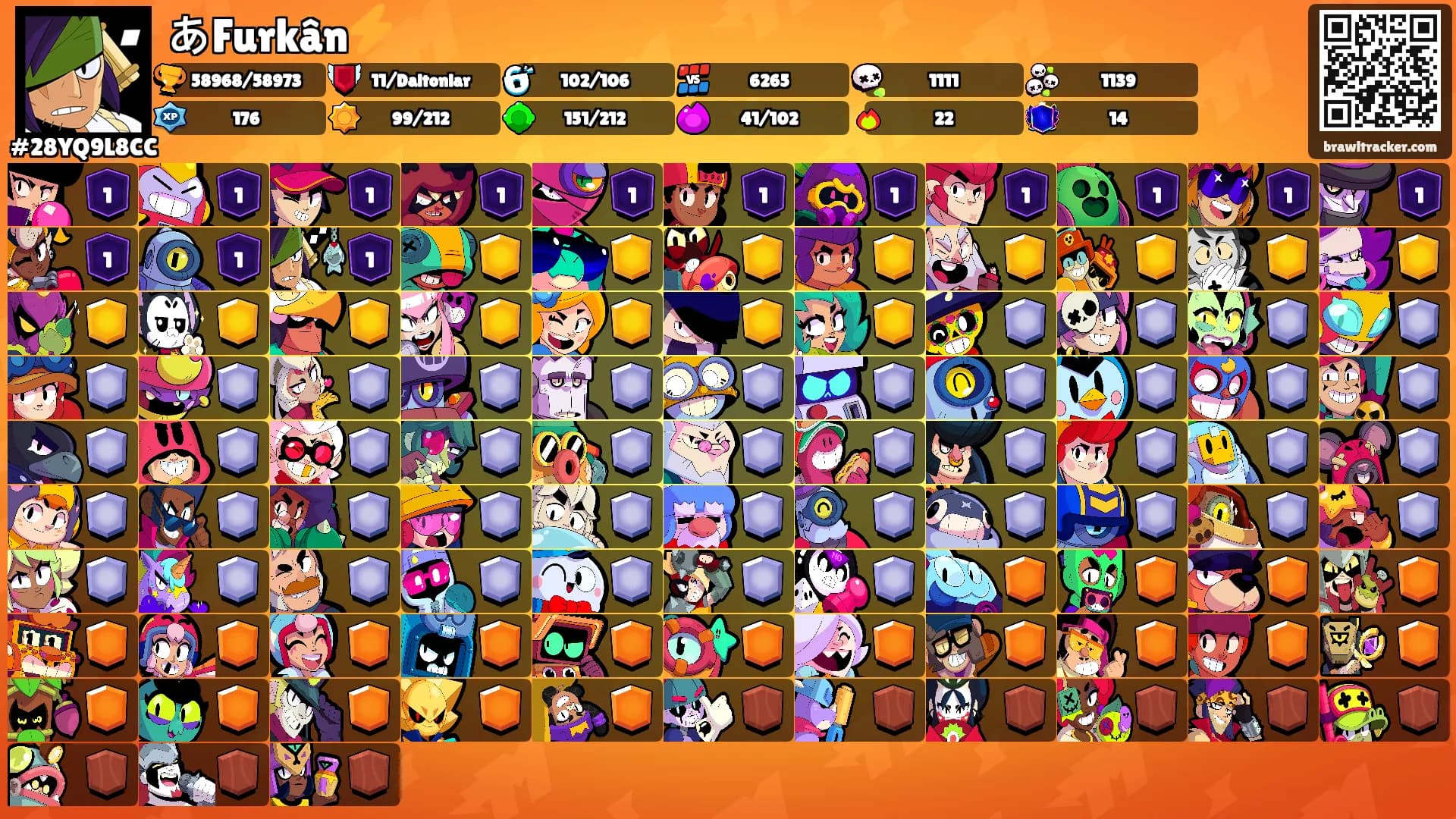 あFurkân⚡'s Ranks