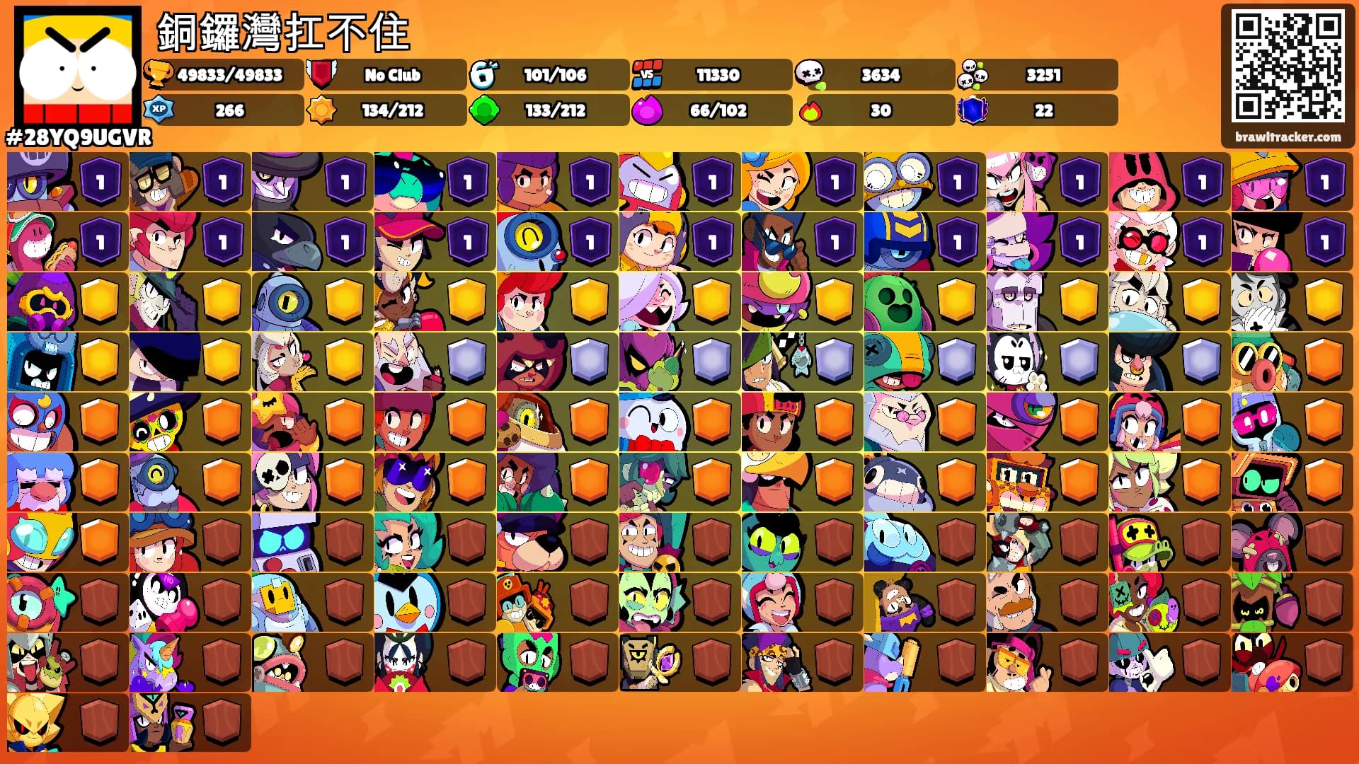 銅鑼灣扛不住's Ranks