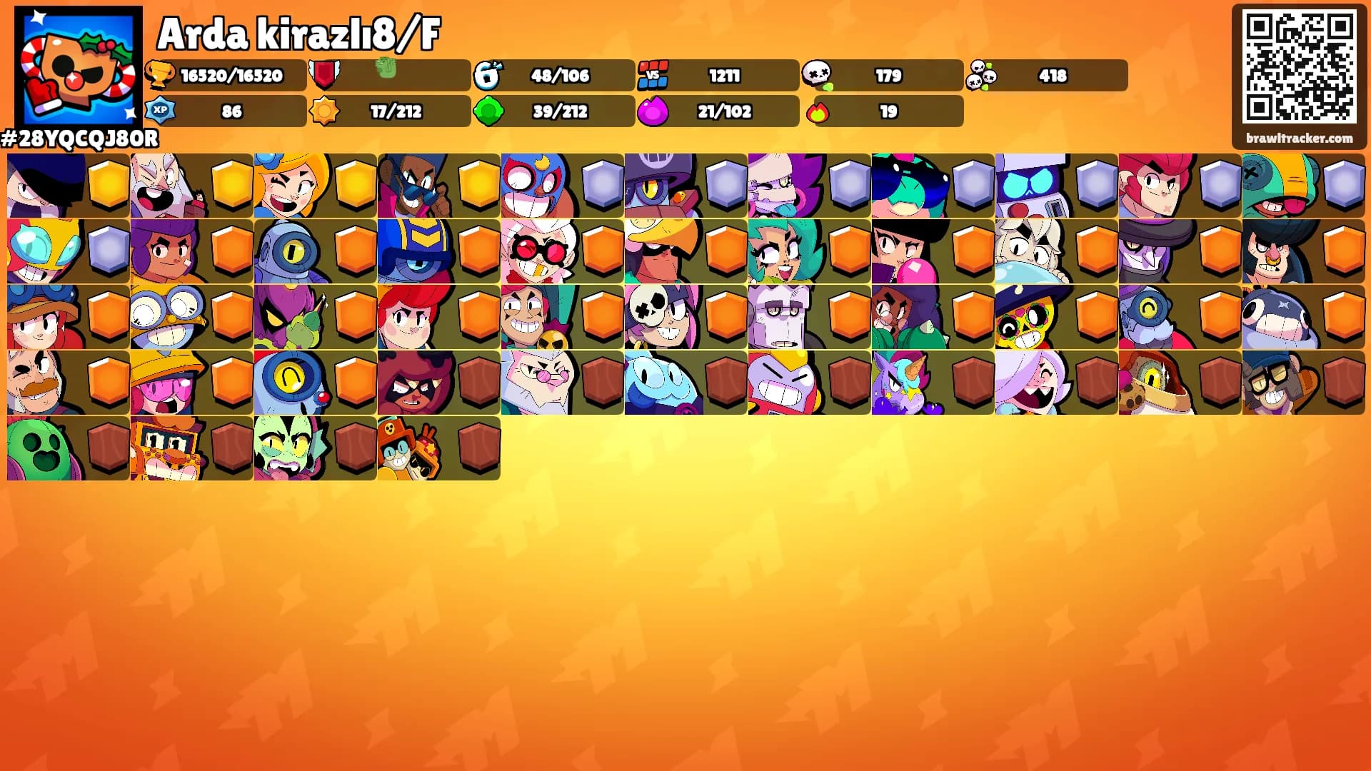 Arda kirazlı8/F's Ranks