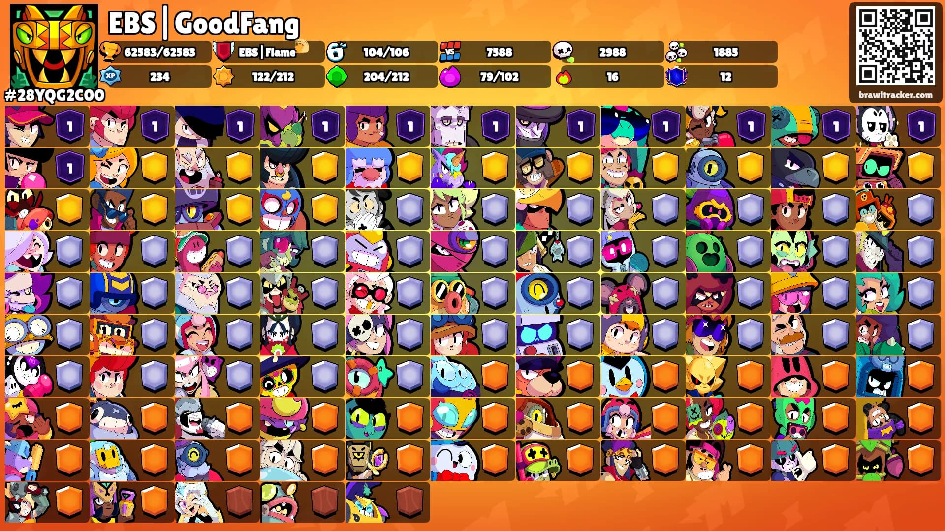 EBS|GoodFang's Ranks