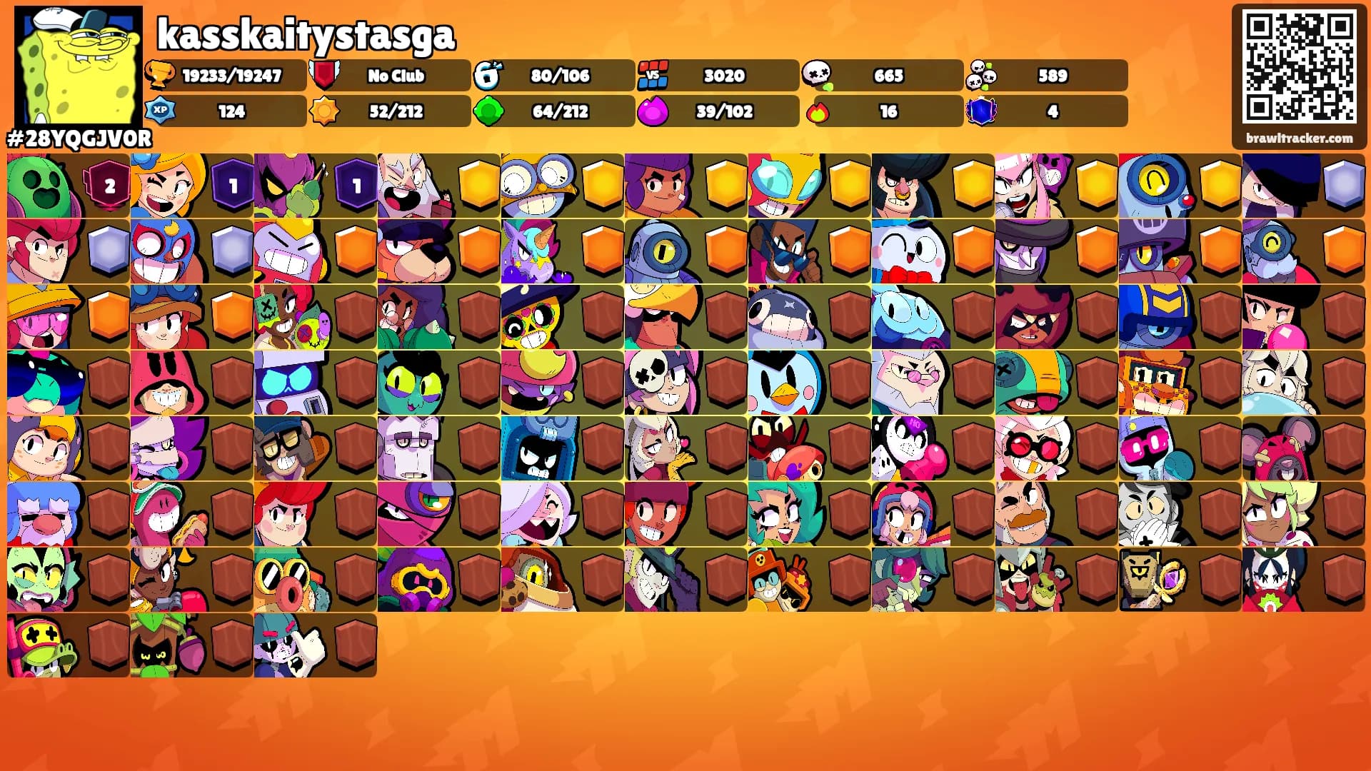 kasskaitystasga's Ranks
