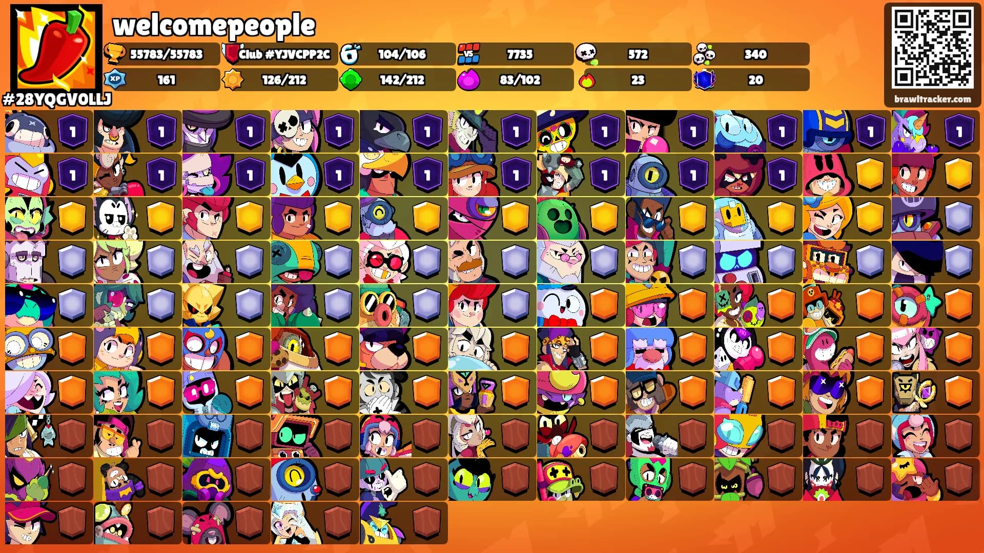 welcomepeople's Ranks