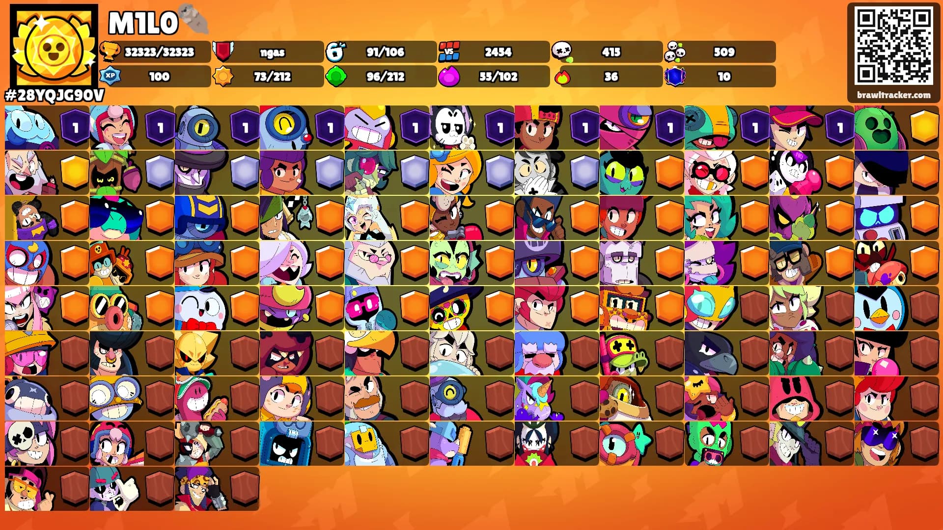 M1L0🦦's Ranks