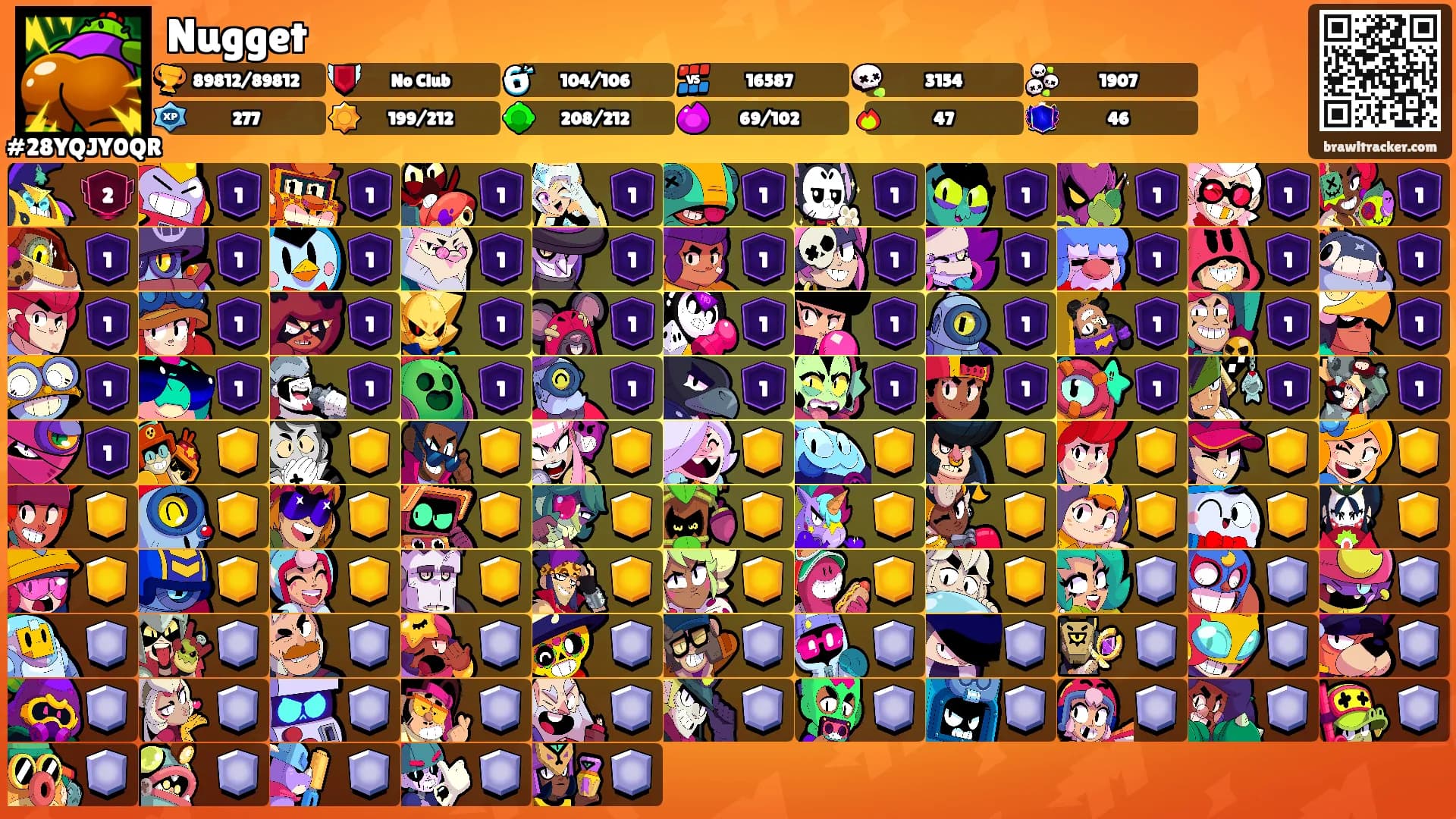 Nugget's Ranks