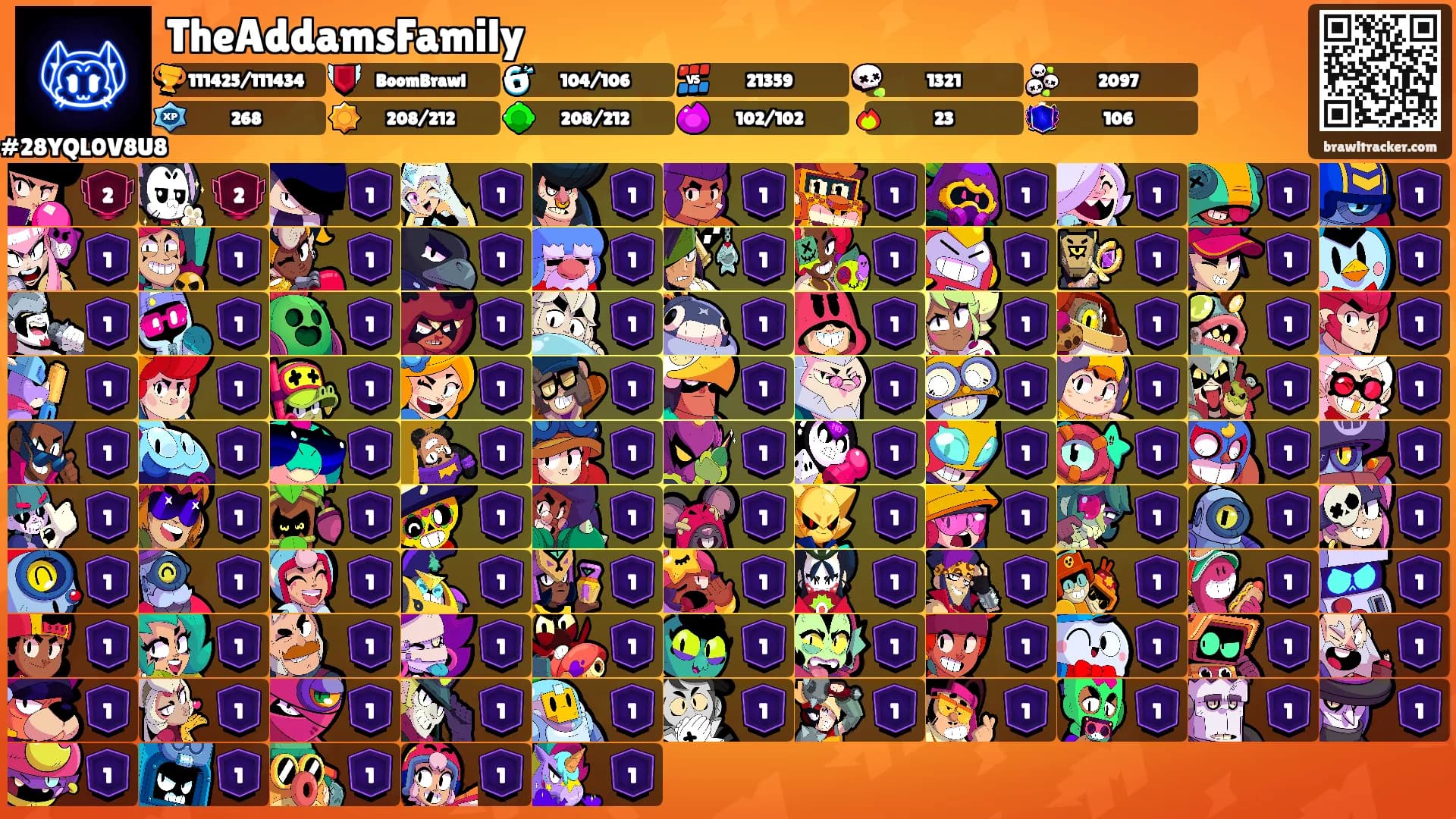TheAddamsFamily's Ranks