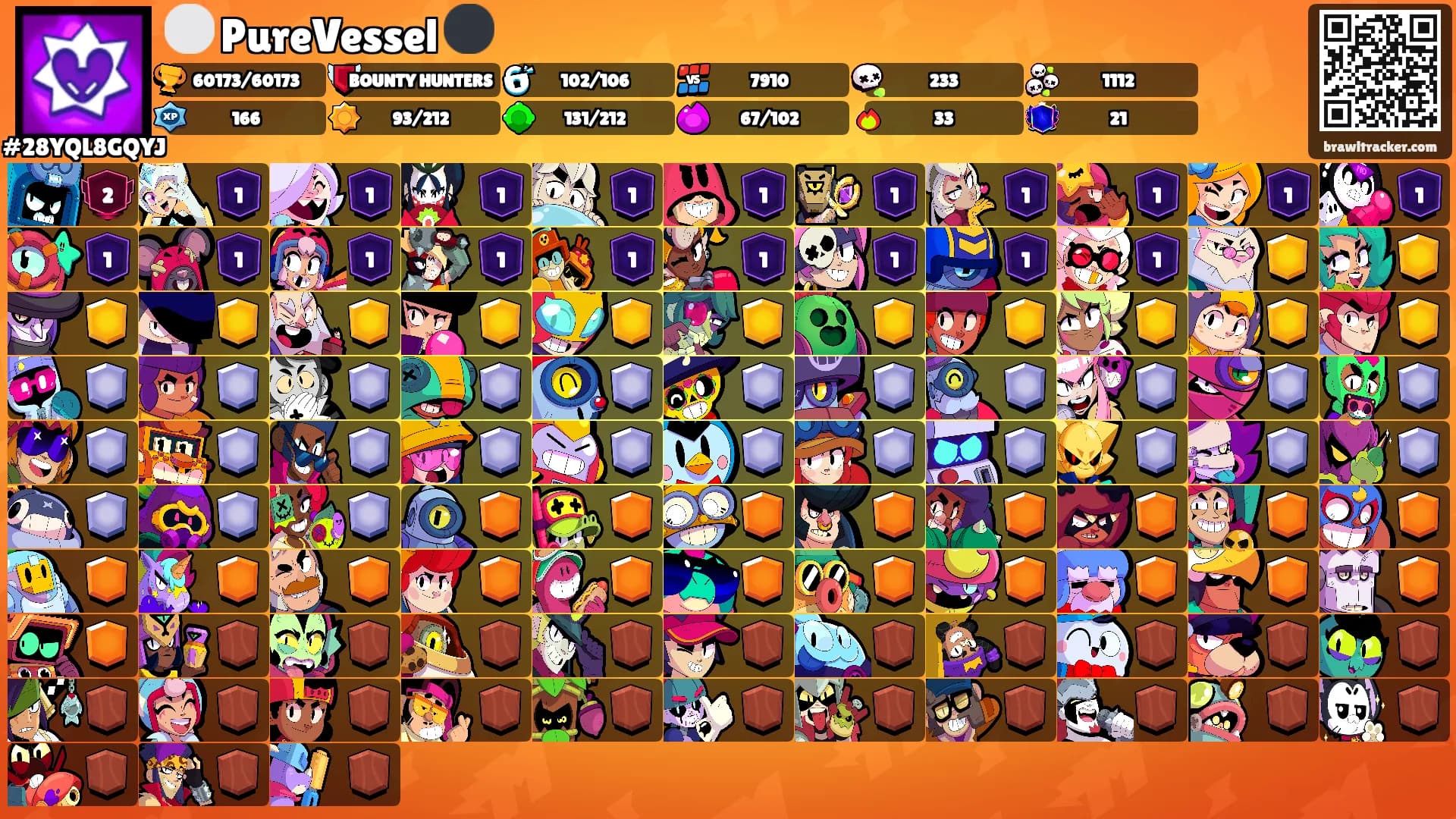 ⚪ PureVessel ⚫'s Ranks