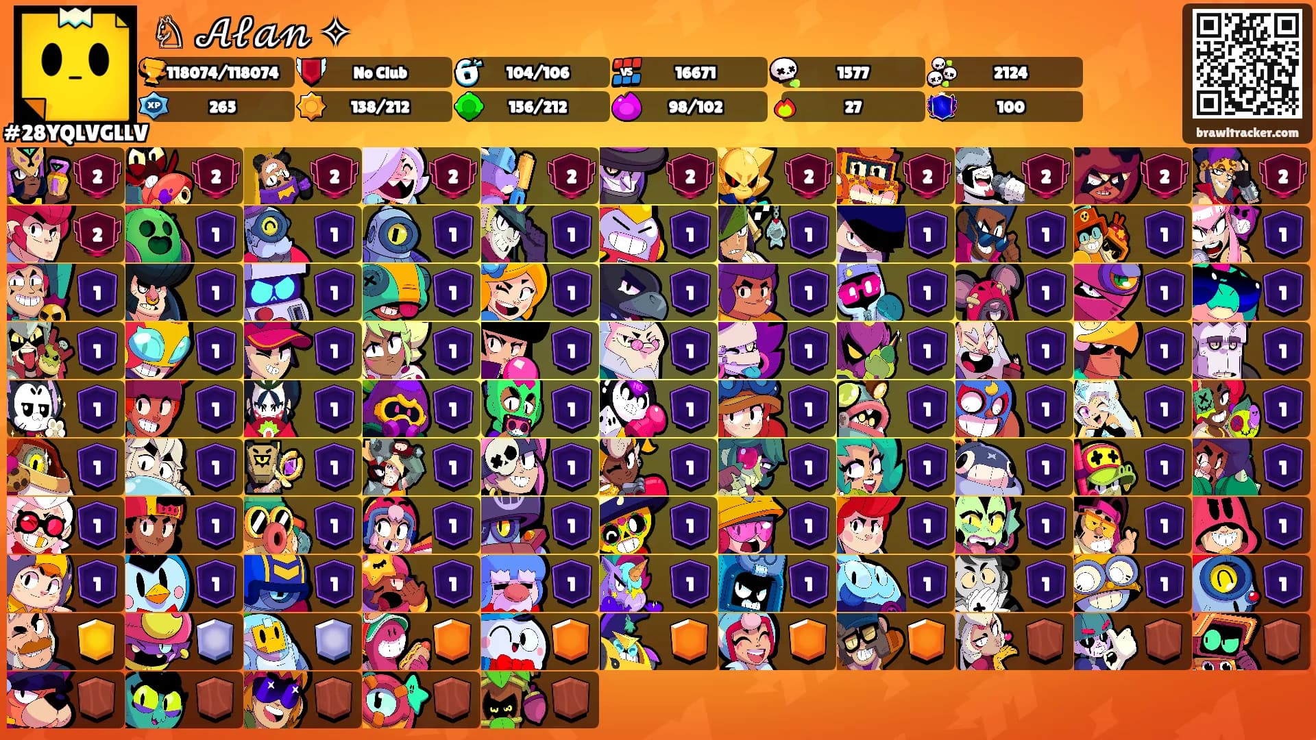 ♘ 𝒜𝓁𝒶𝓃 ✧'s Ranks