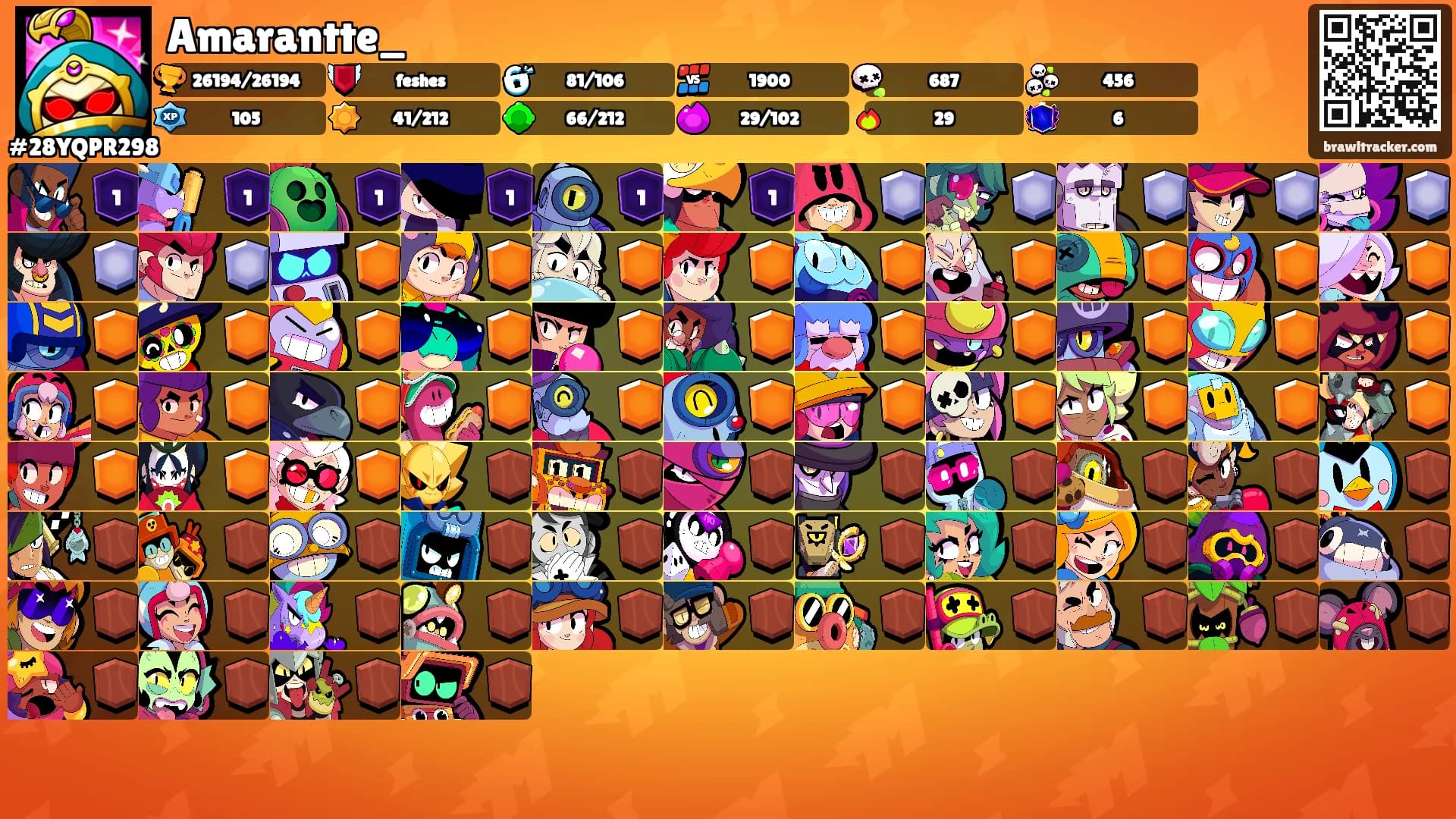 Amarantte_'s Ranks