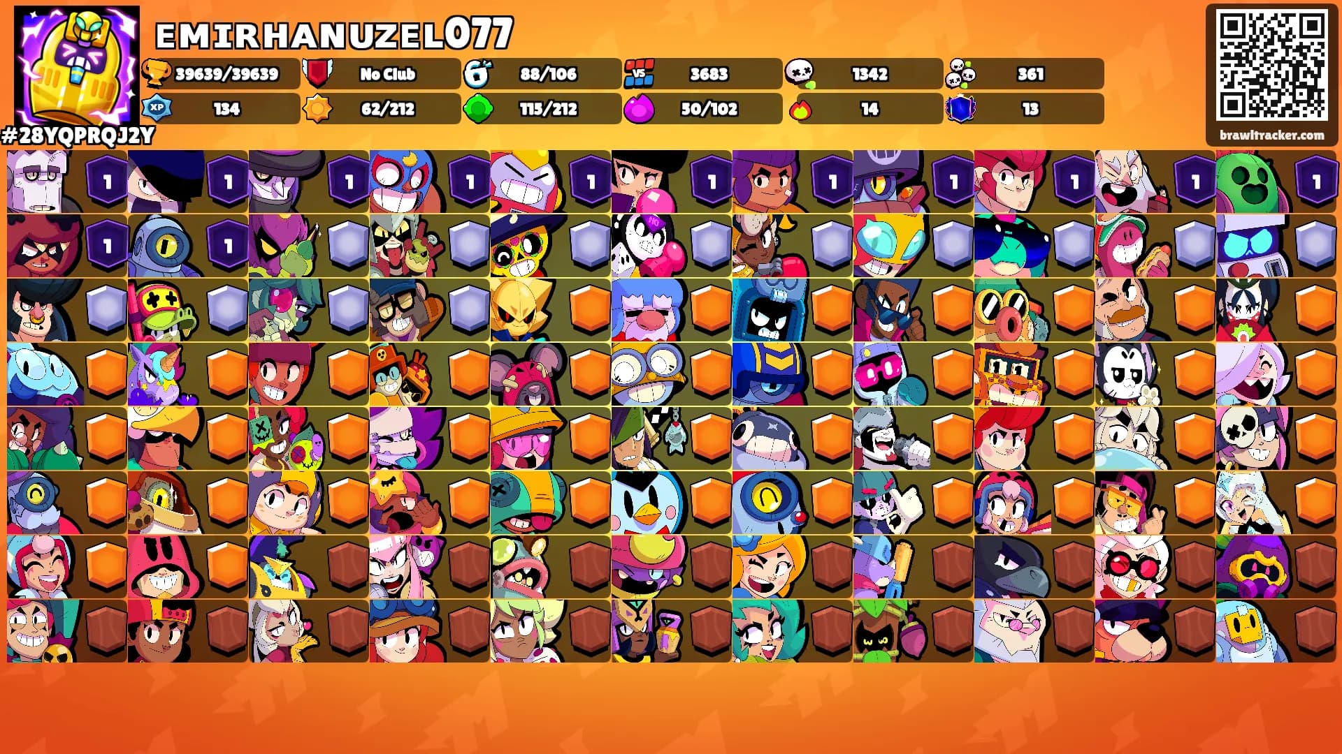 ᴇᴍɪʀʜᴀɴᴜᴢᴇʟ077's Ranks