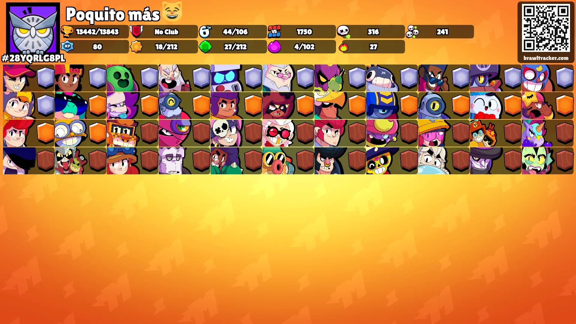 Poquito más 😸's Ranks